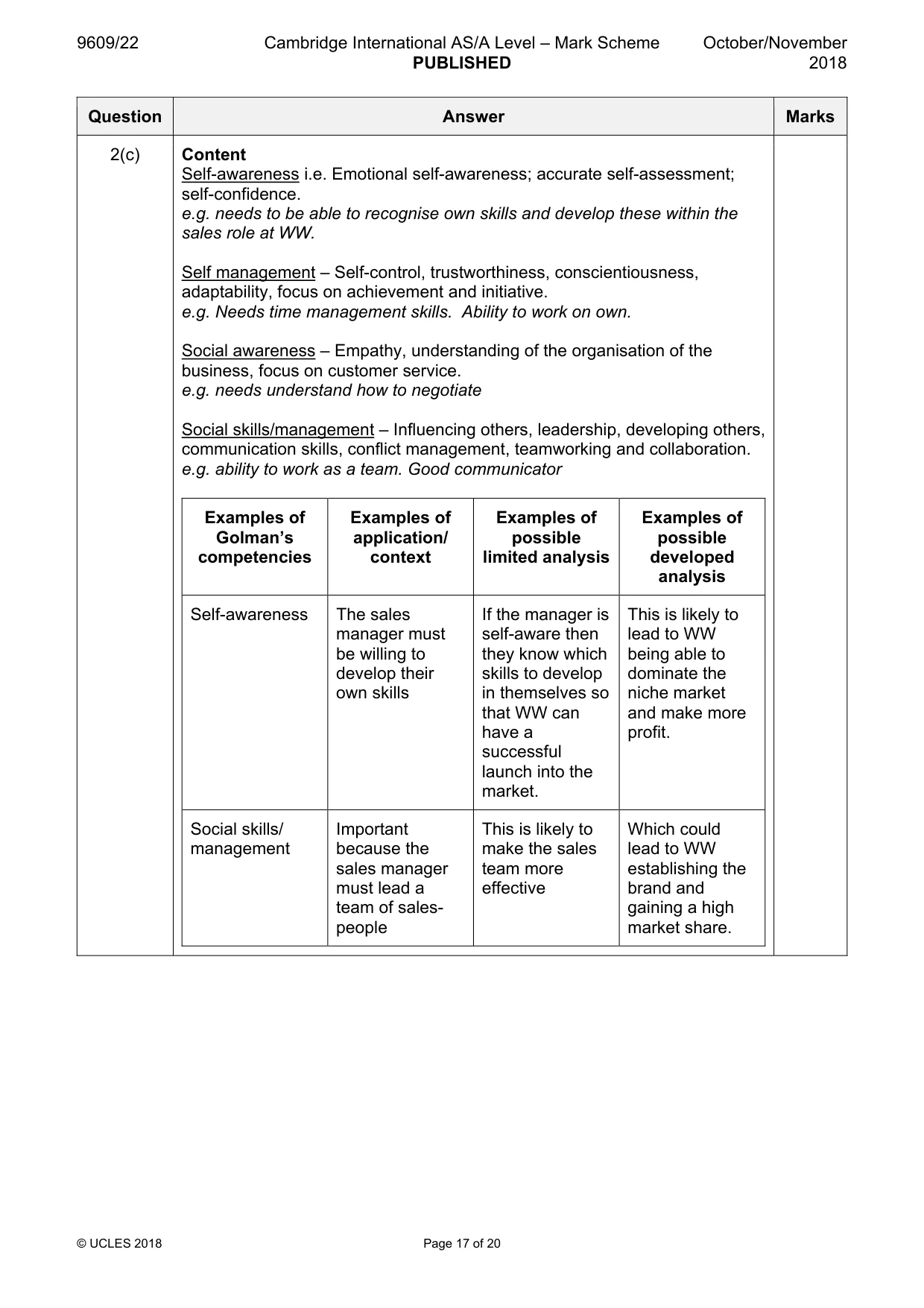 Mark scheme, page 17 of 20