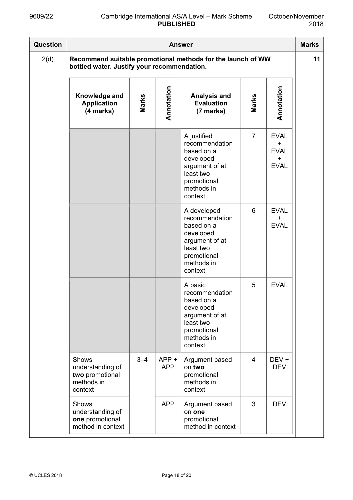 Mark scheme, page 18 of 20