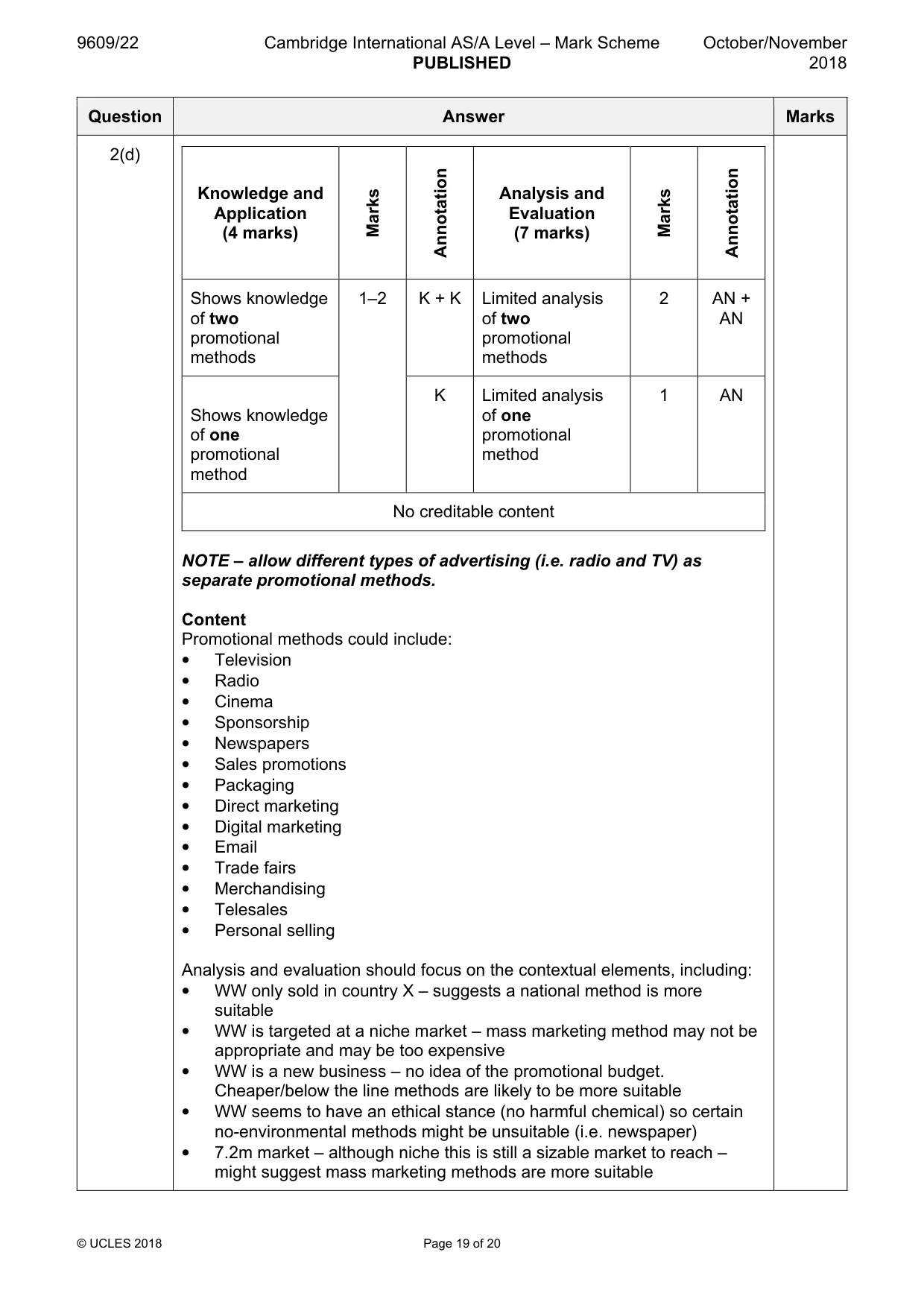 Mark scheme, page 19 of 20