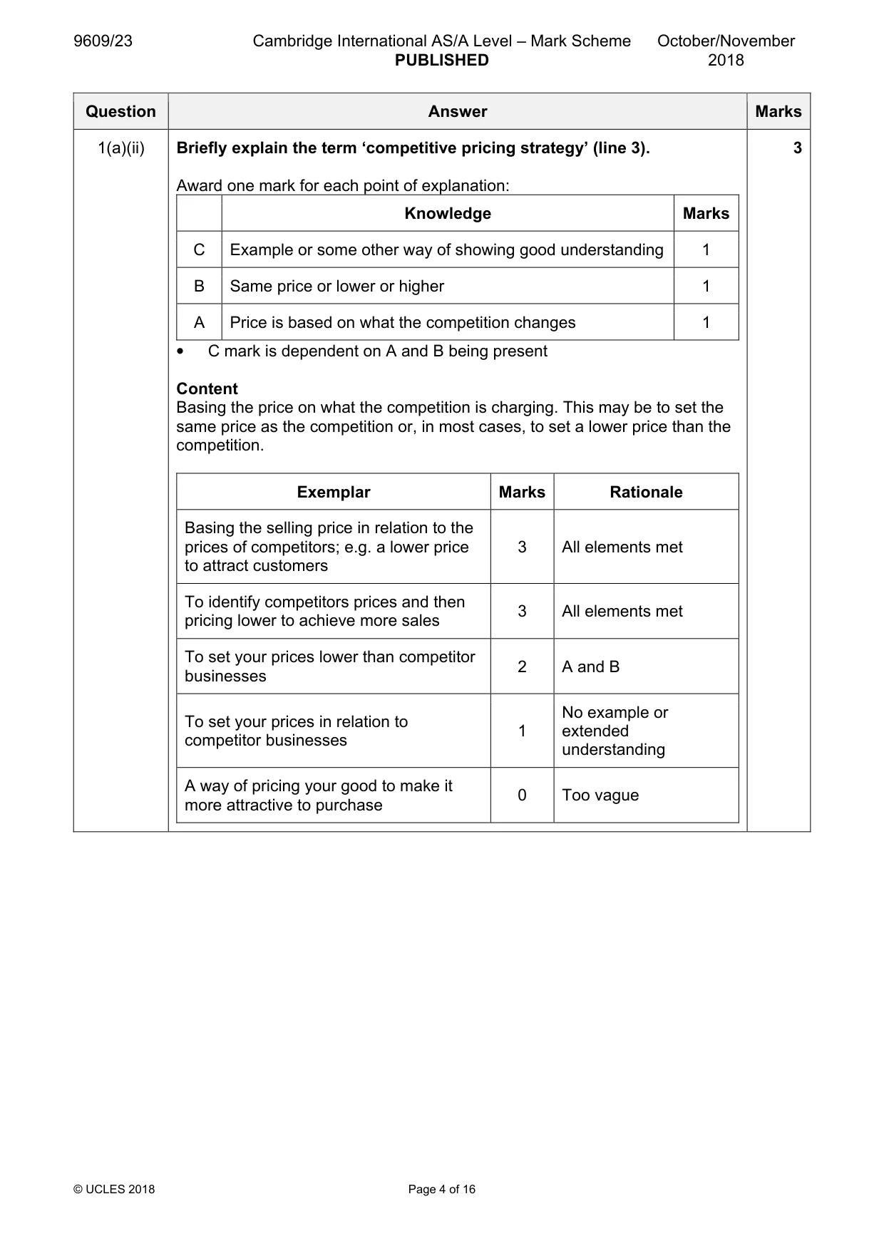 Mark scheme, page 4 of 16