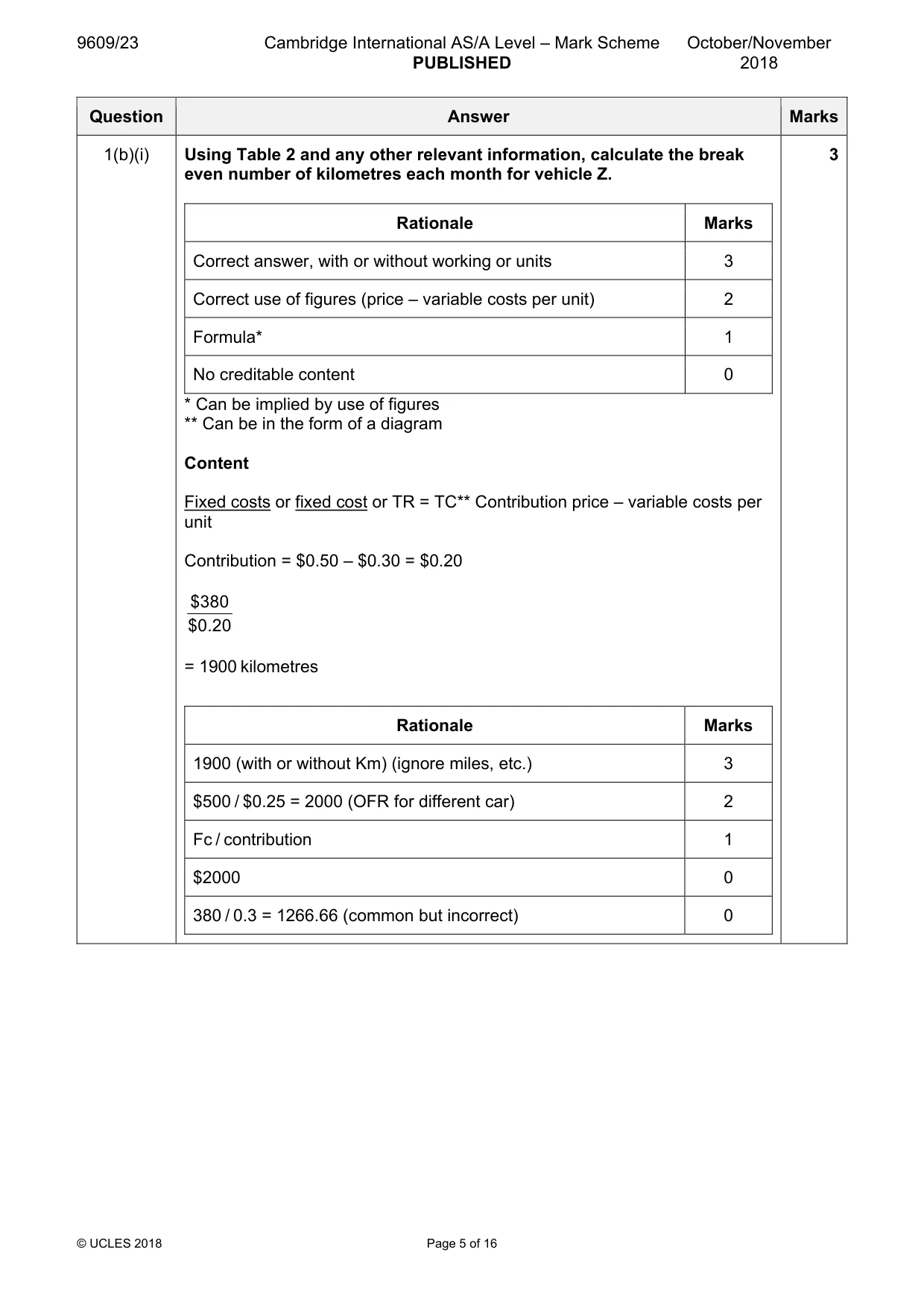 Mark scheme, page 5 of 16
