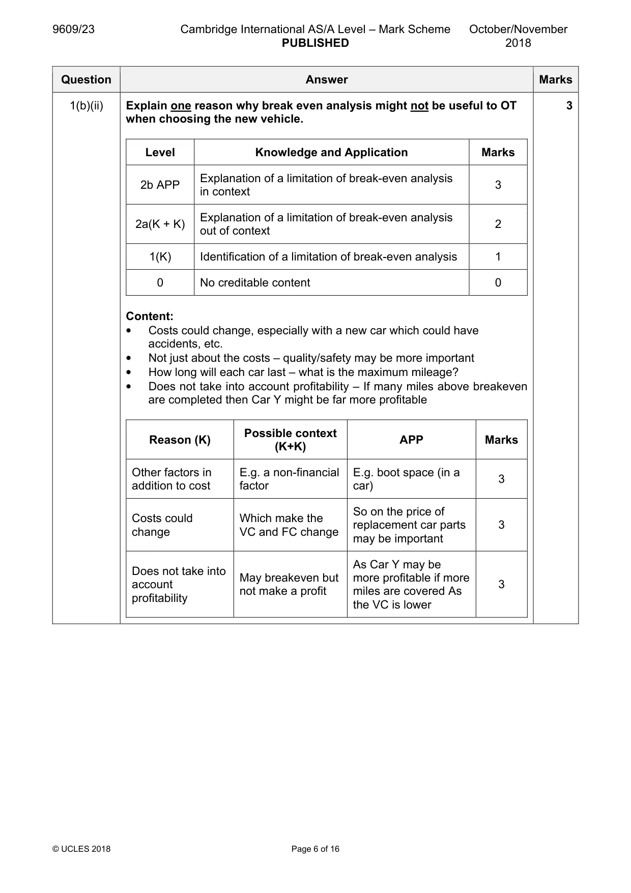 Mark scheme, page 6 of 16