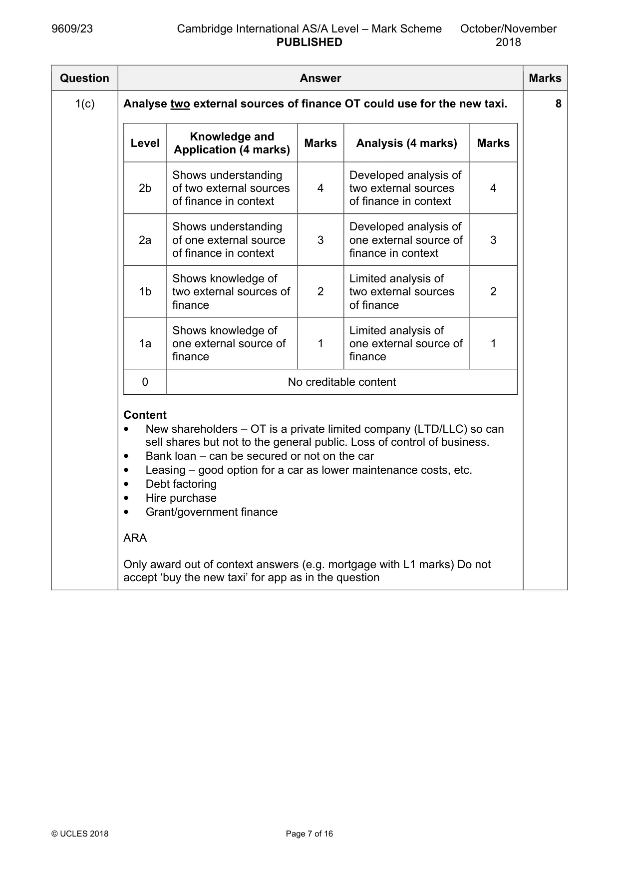 Mark scheme, page 7 of 16