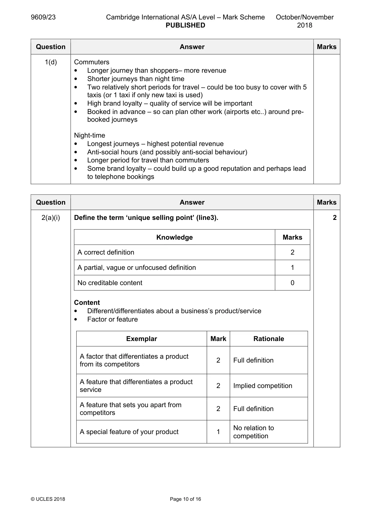 Mark scheme, page 10 of 16