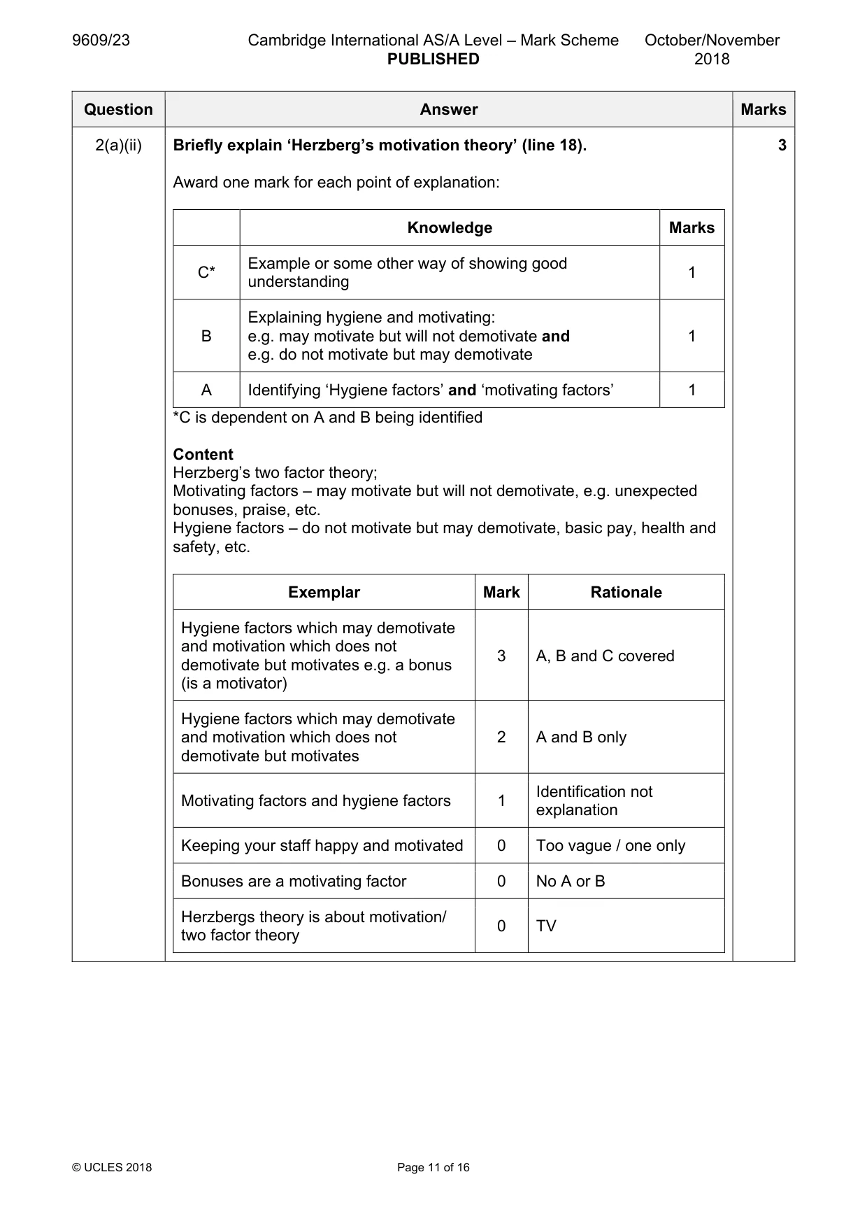 Mark scheme, page 11 of 16