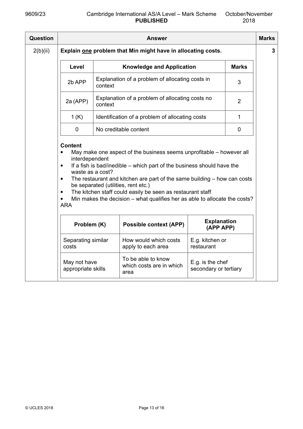 Mark scheme, page 13 of 16