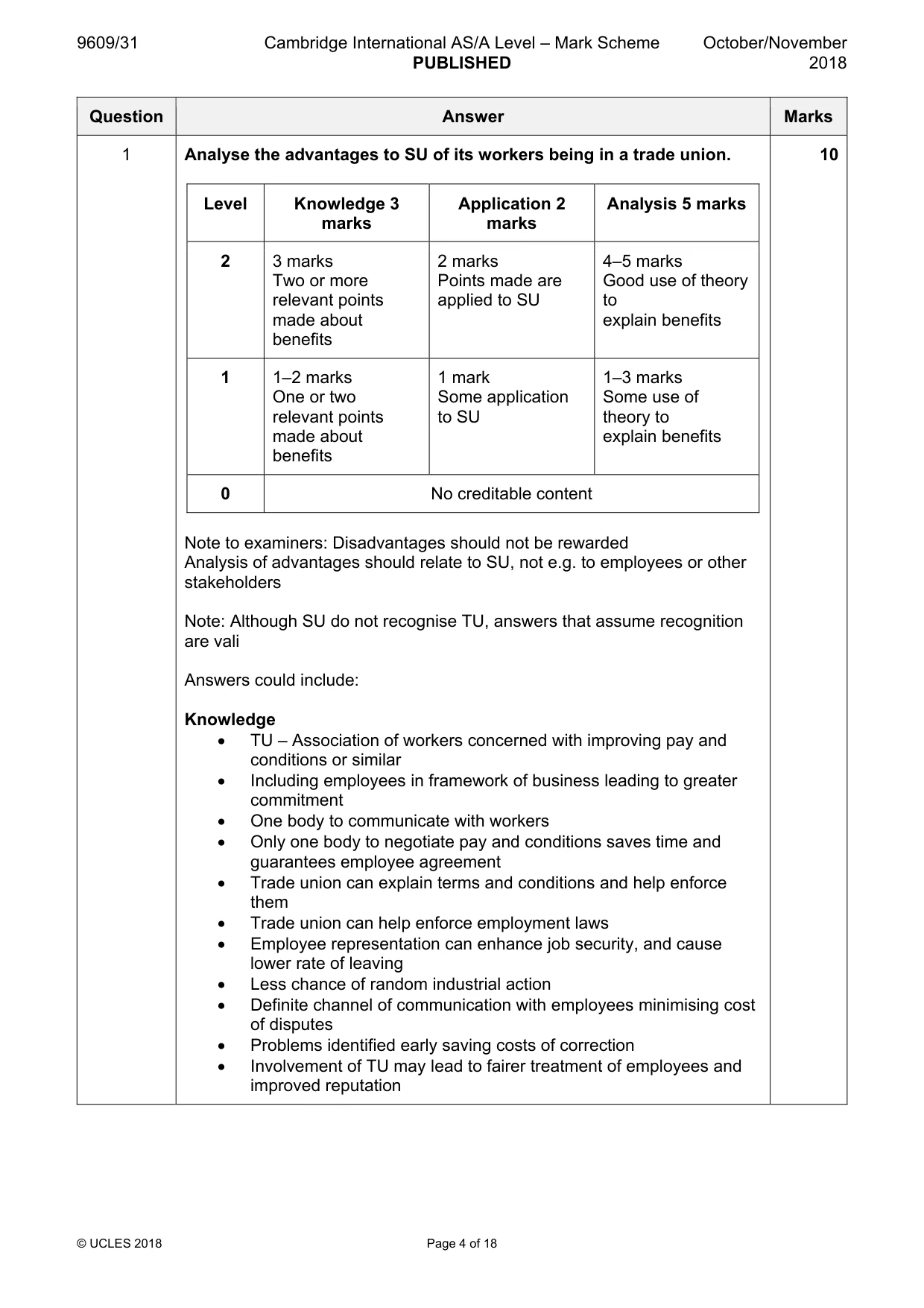 Mark scheme, page 4 of 18