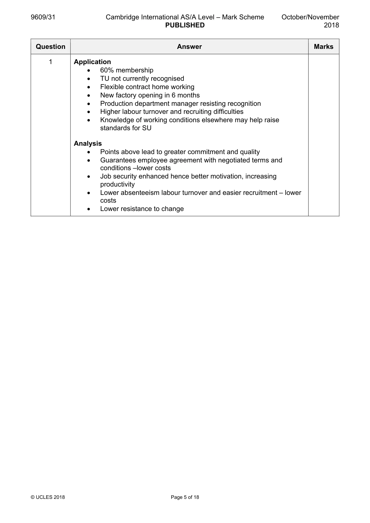 Mark scheme, page 5 of 18