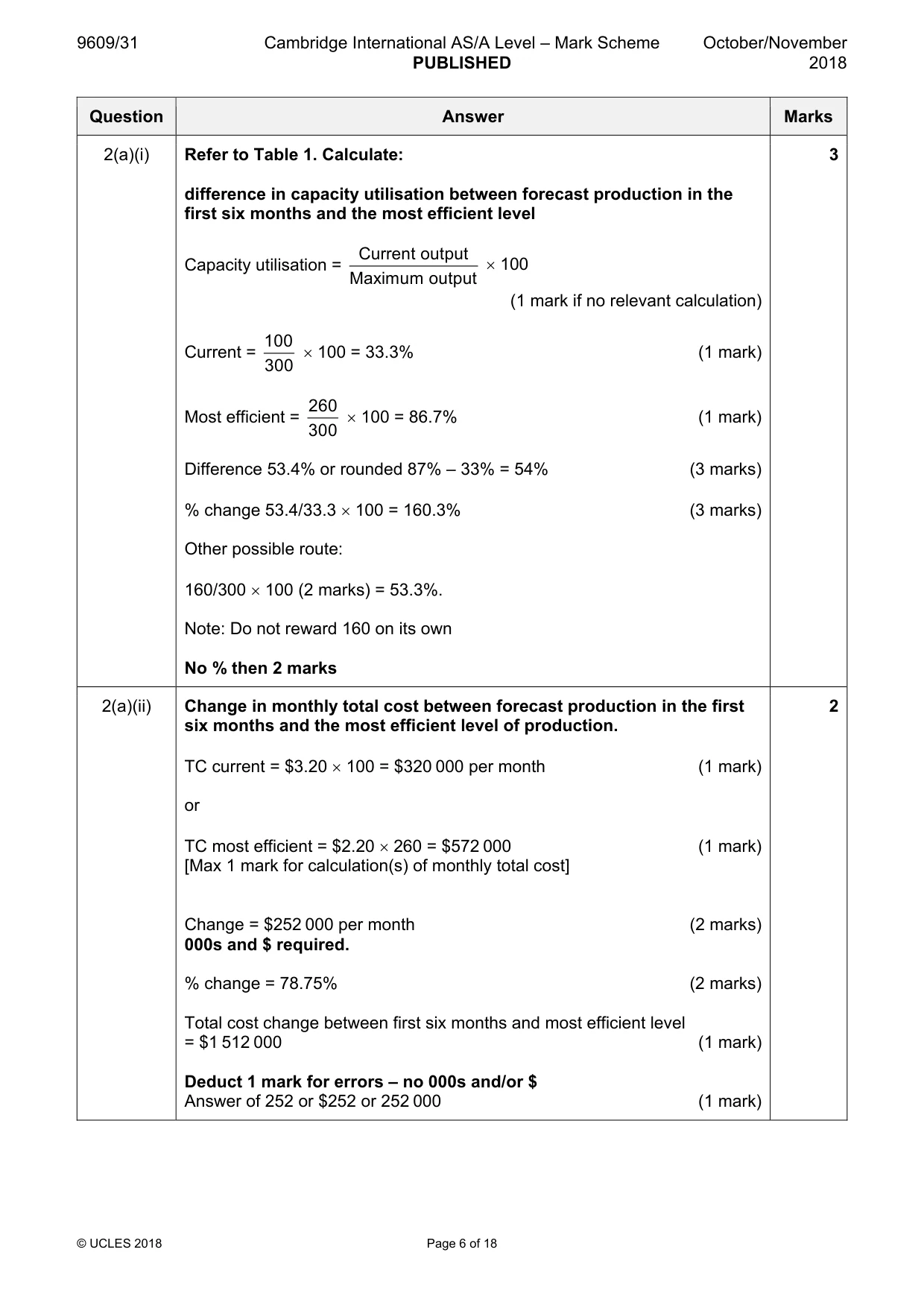 Mark scheme, page 6 of 18