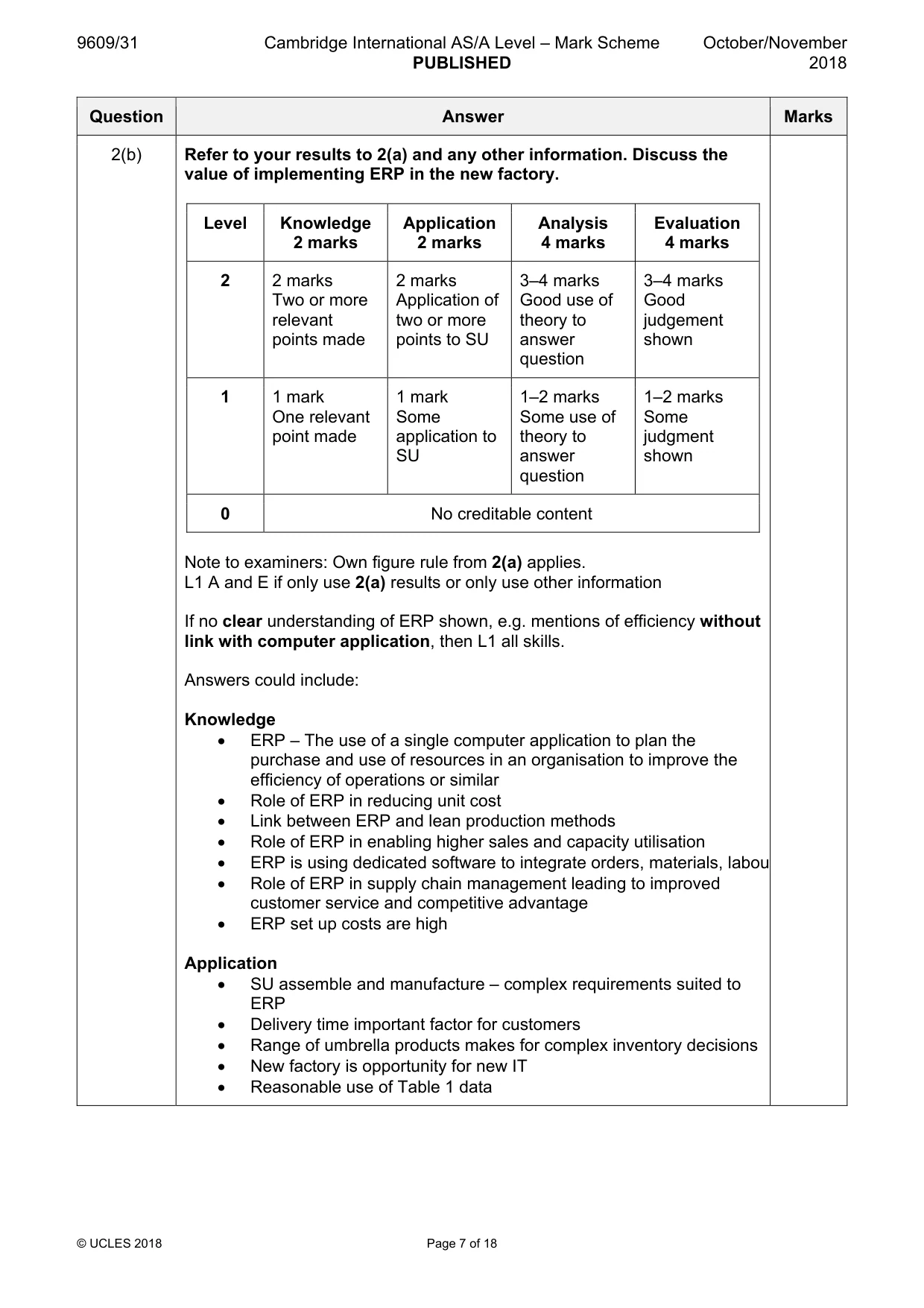 Mark scheme, page 7 of 18