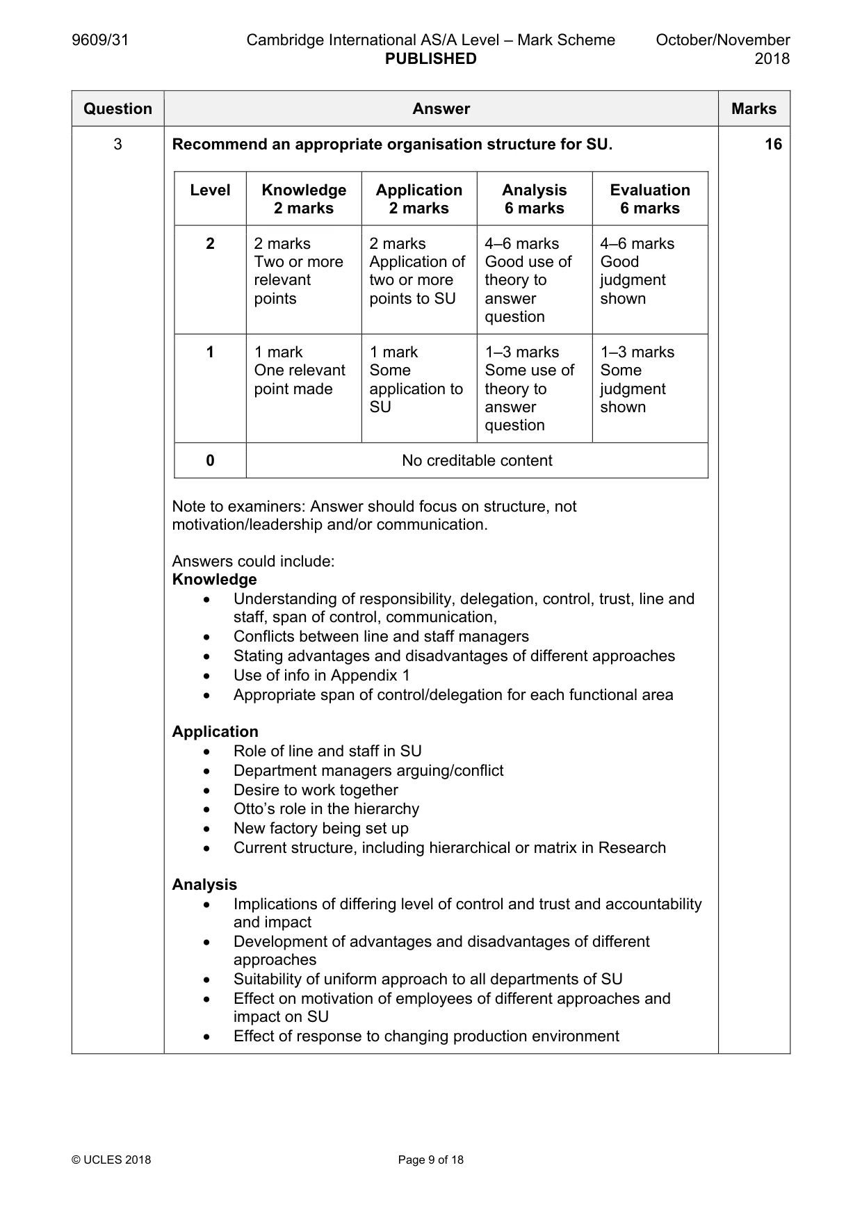 Mark scheme, page 9 of 18
