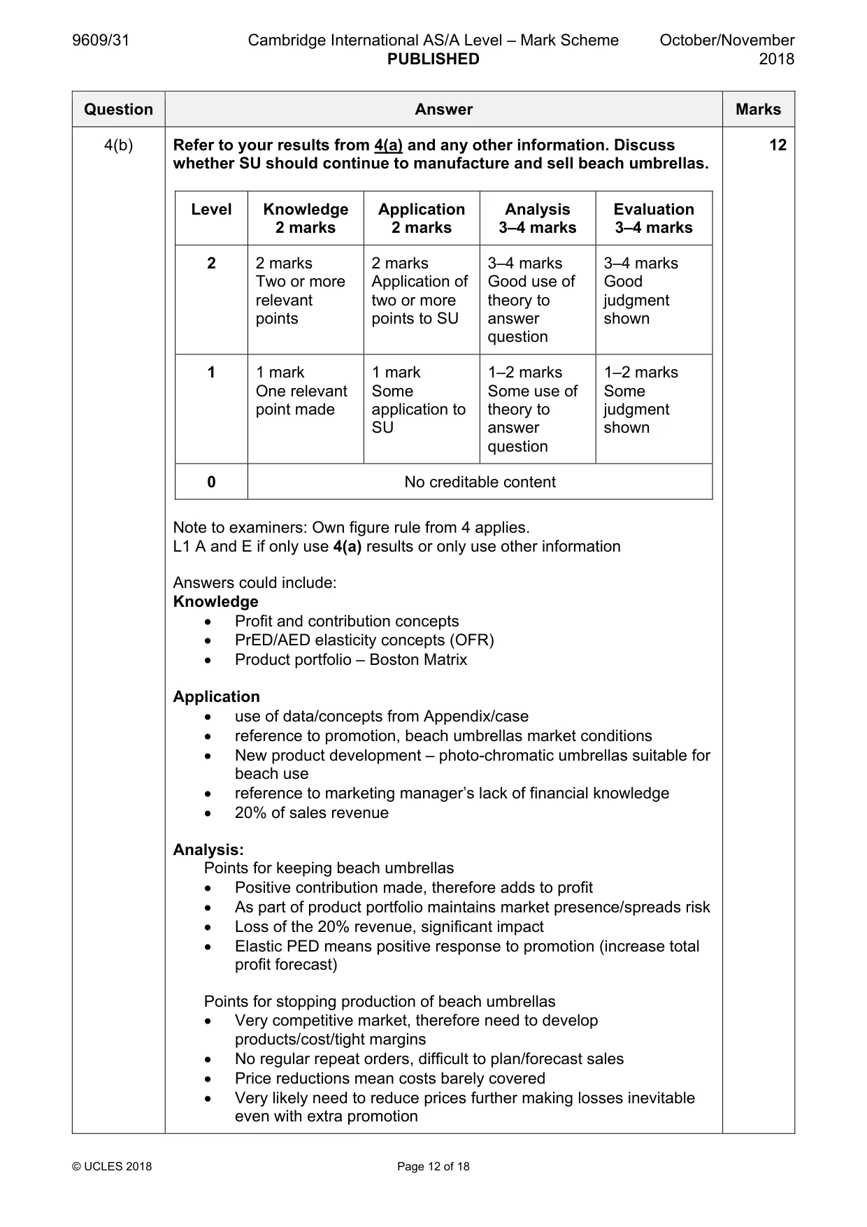 Mark scheme, page 12 of 18