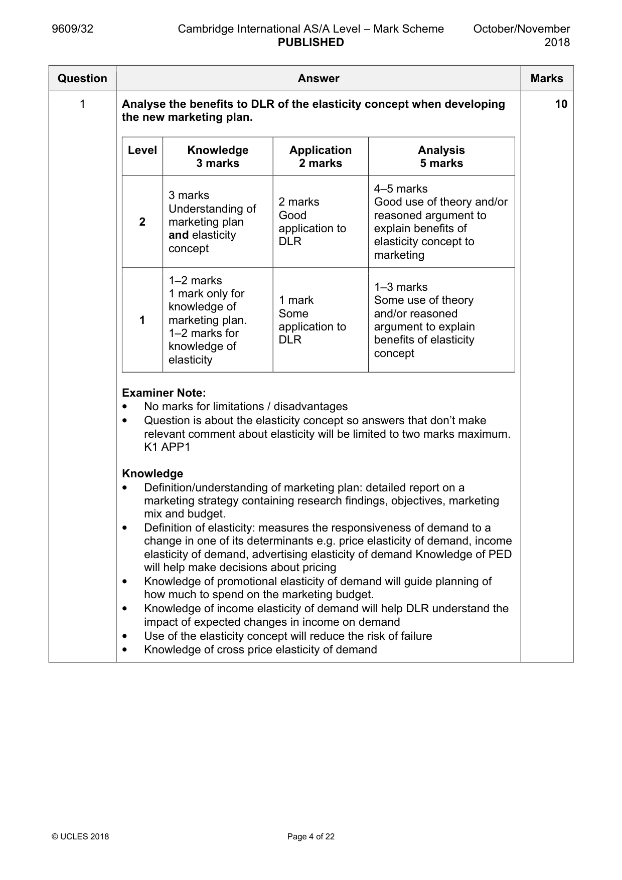Mark scheme, page 4 of 22