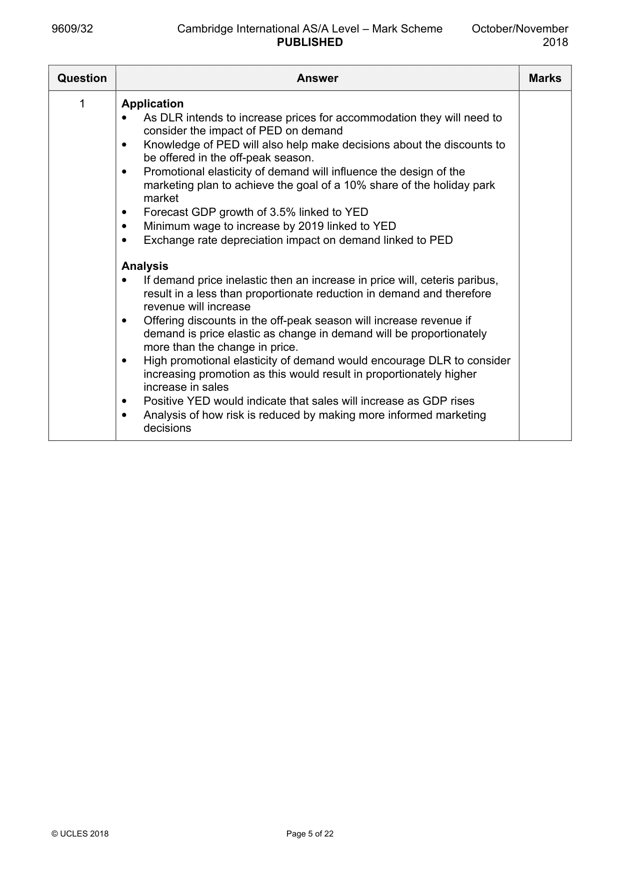 Mark scheme, page 5 of 22