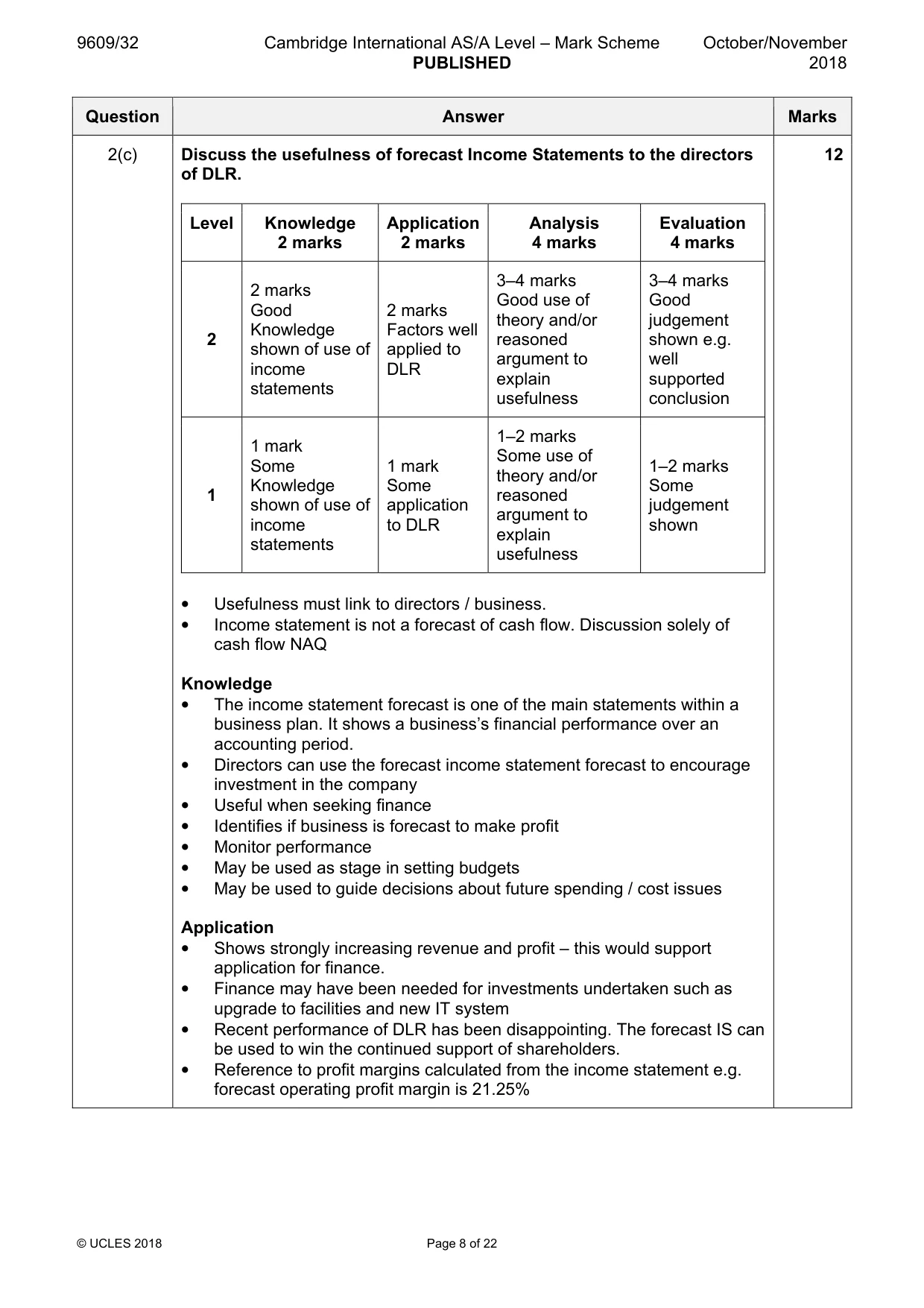 Mark scheme, page 8 of 22