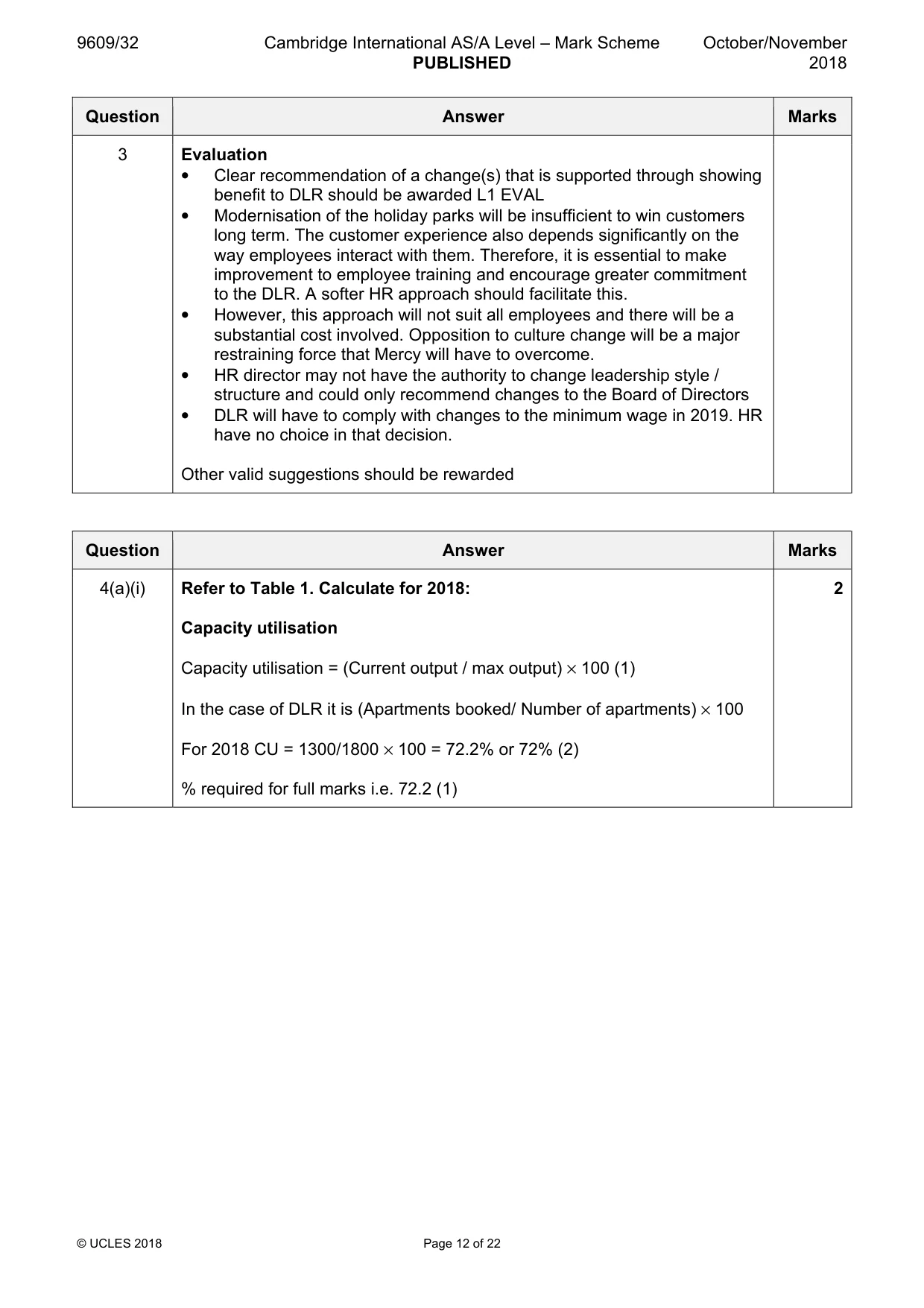 Mark scheme, page 12 of 22
