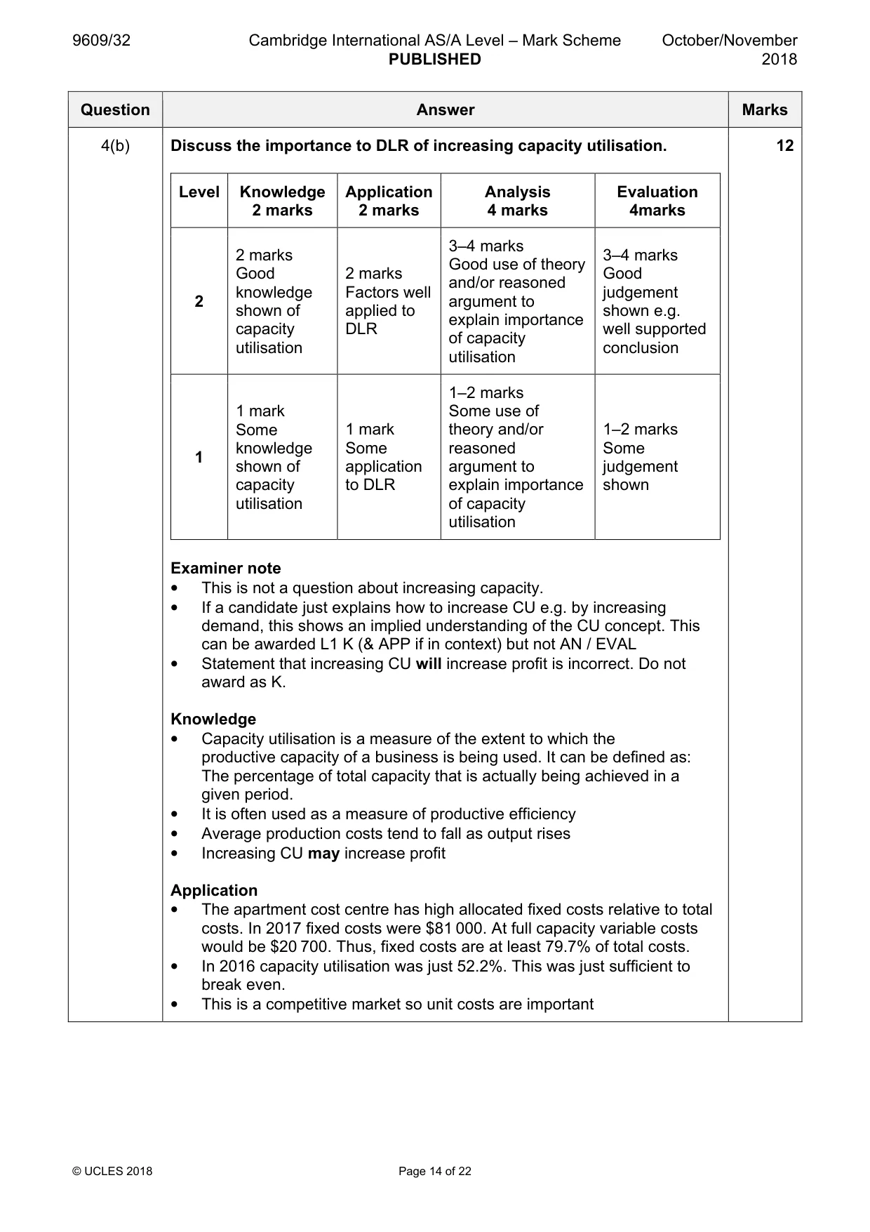 Mark scheme, page 14 of 22