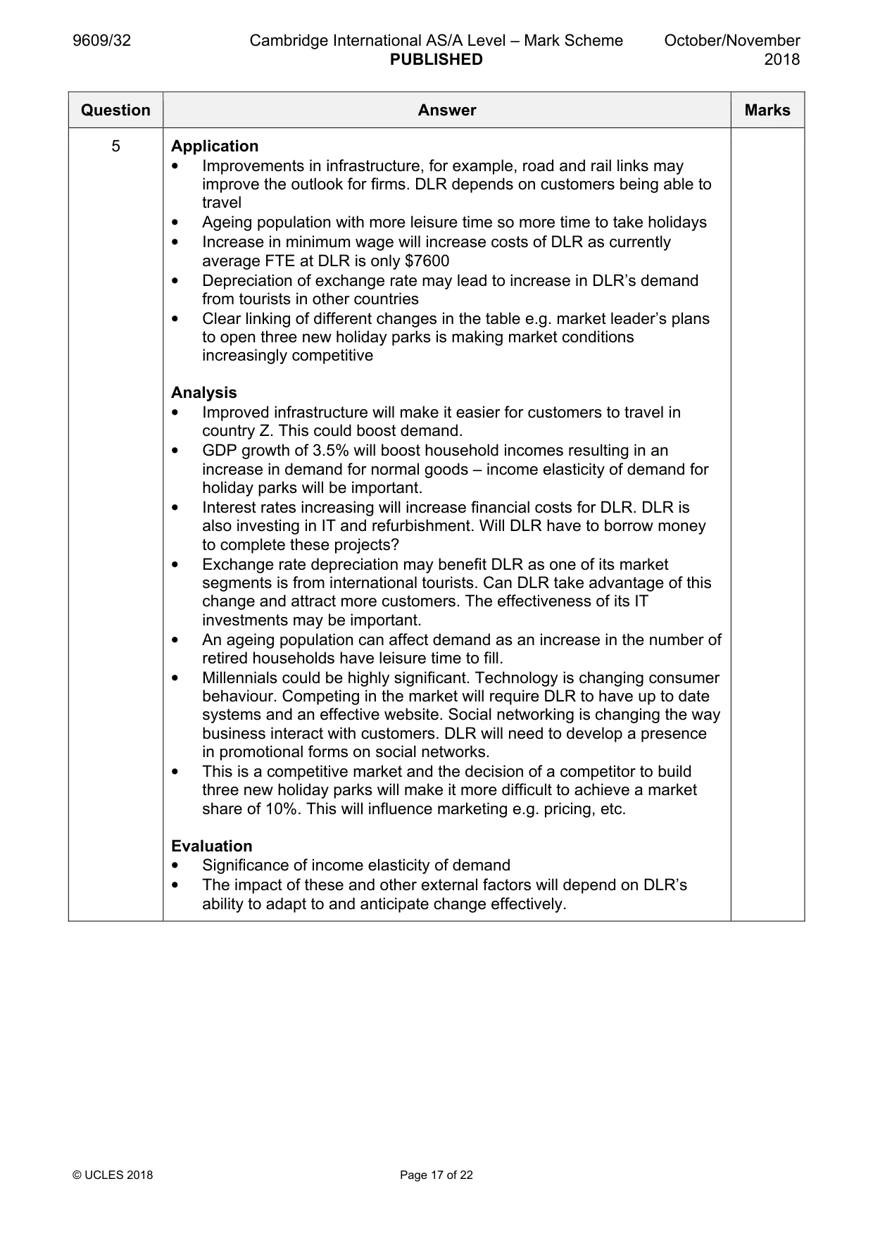Mark scheme, page 17 of 22