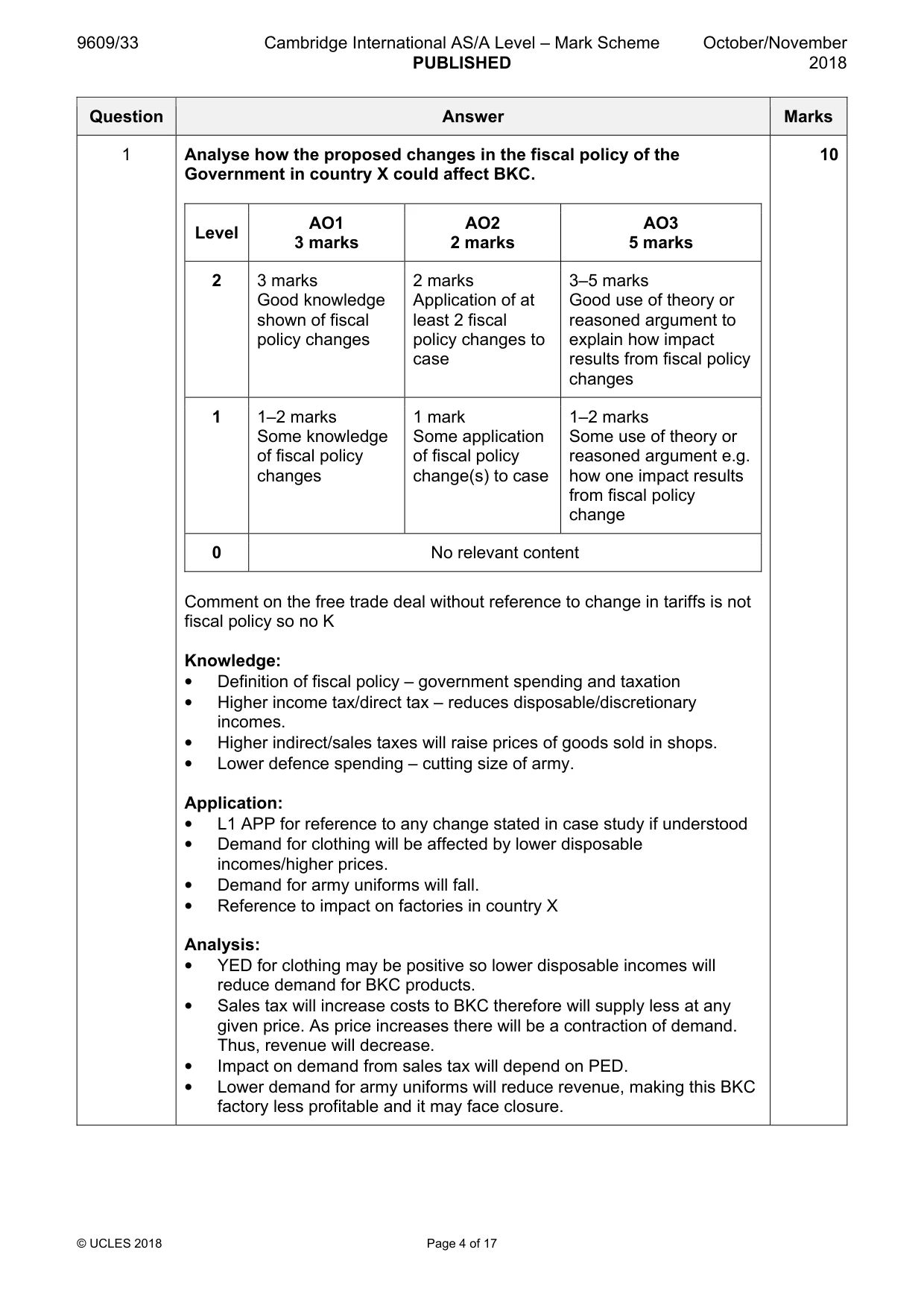 Mark scheme, page 4 of 17