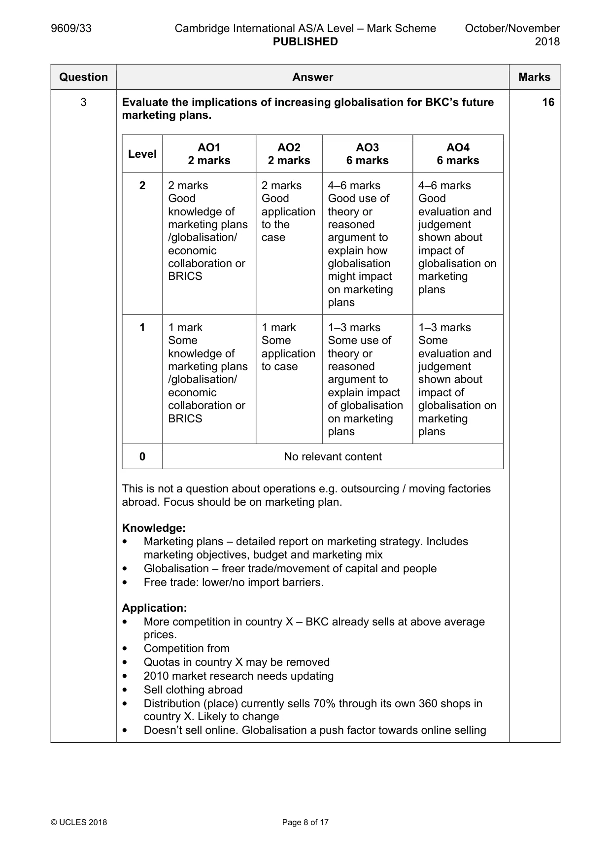 Mark scheme, page 8 of 17