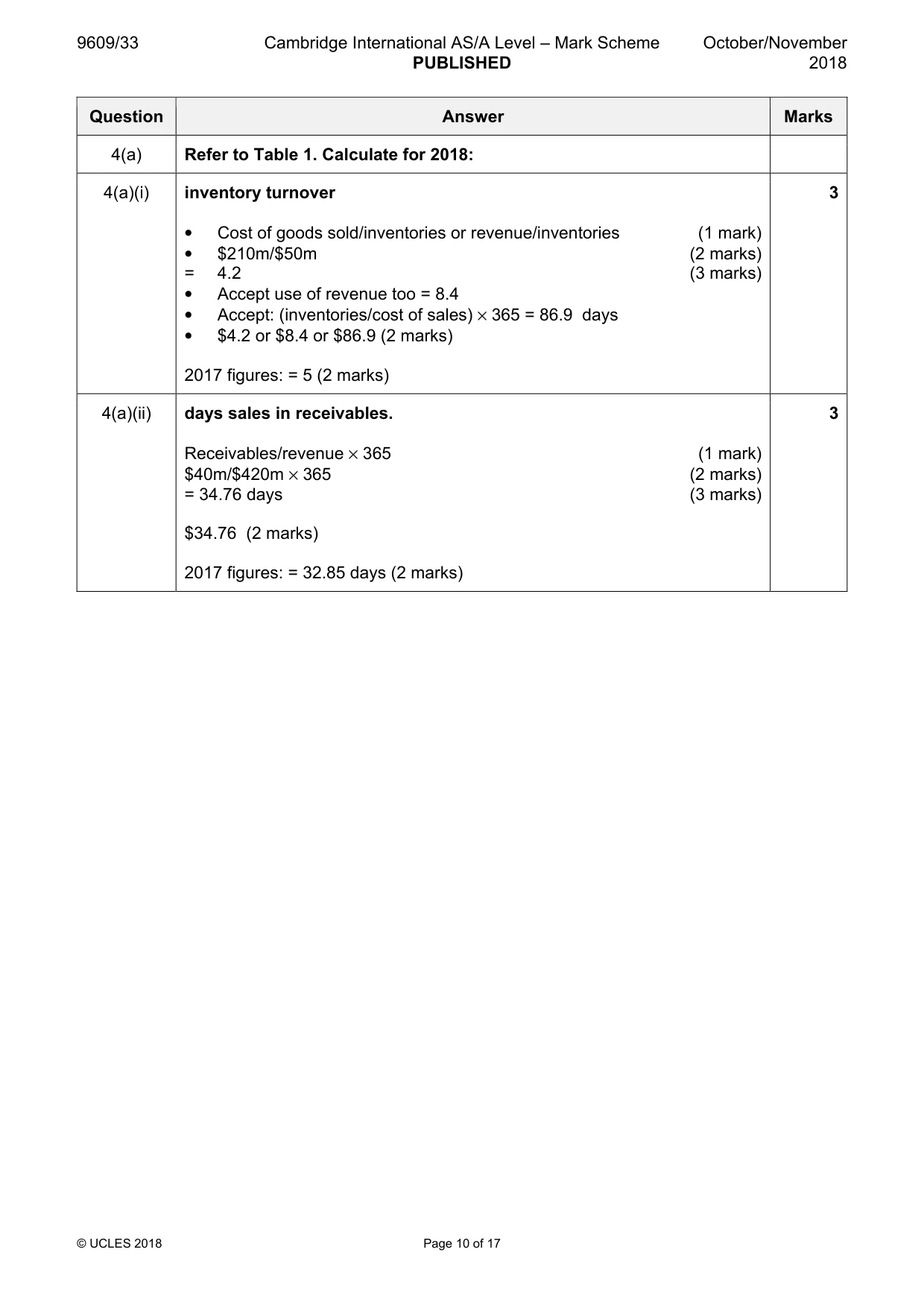 Mark scheme, page 10 of 17
