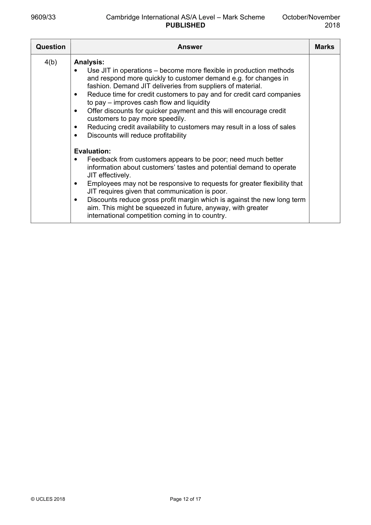 Mark scheme, page 12 of 17
