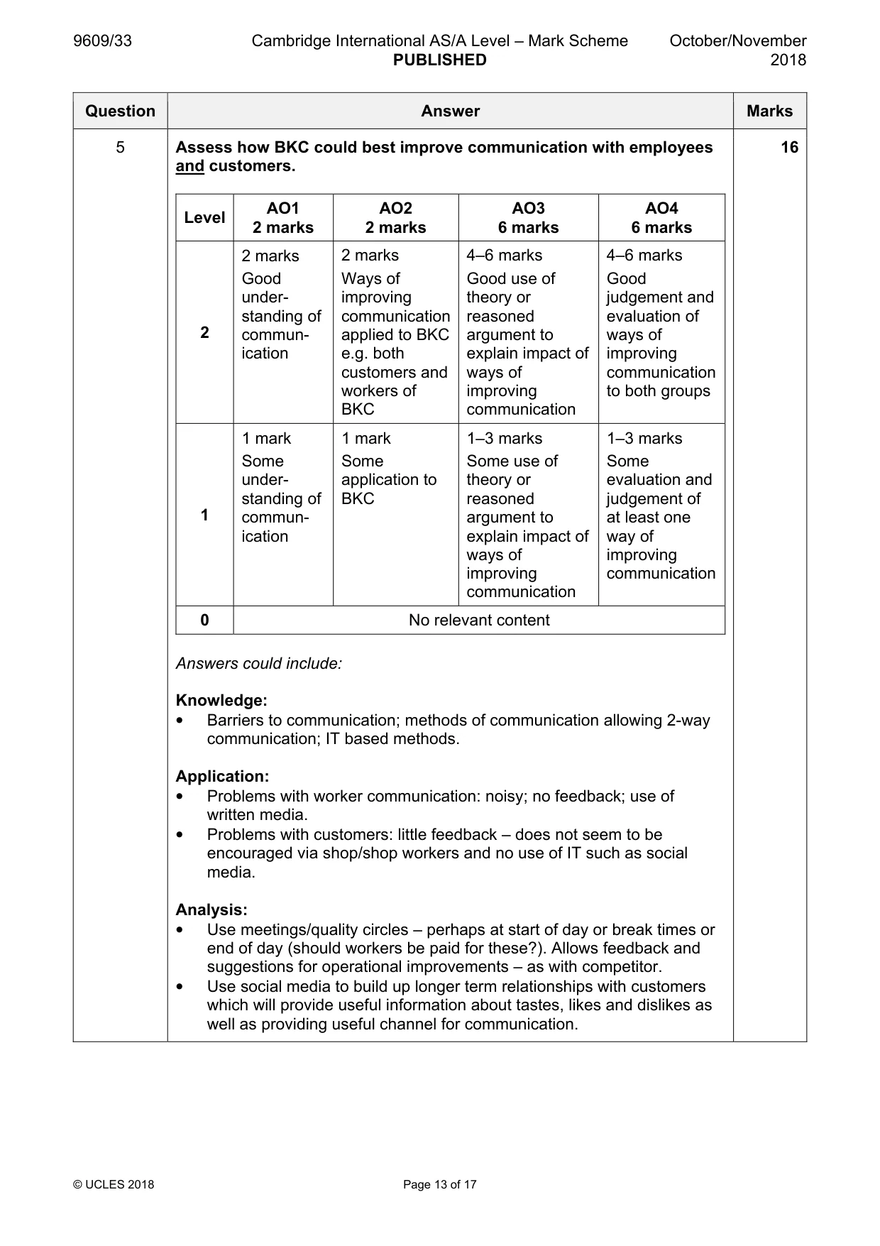 Mark scheme, page 13 of 17