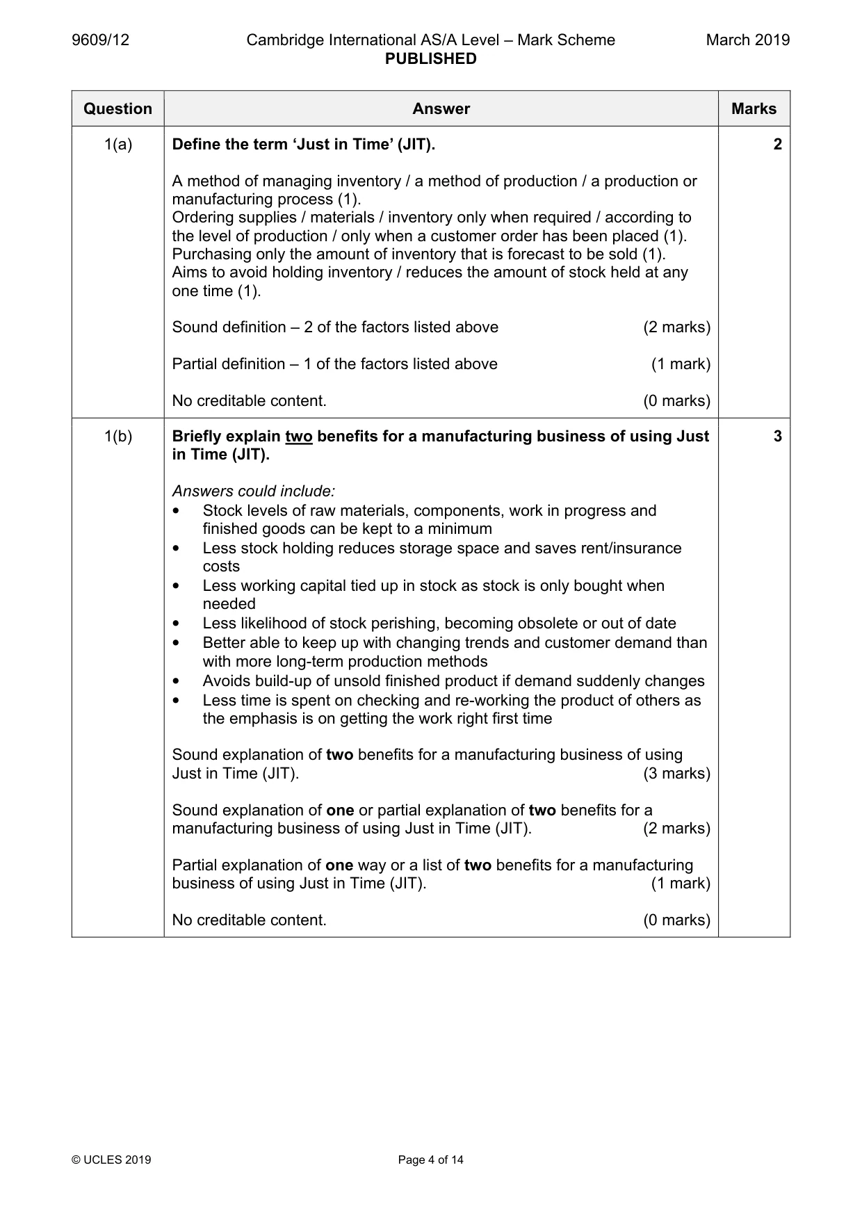 Mark scheme, page 4 of 14