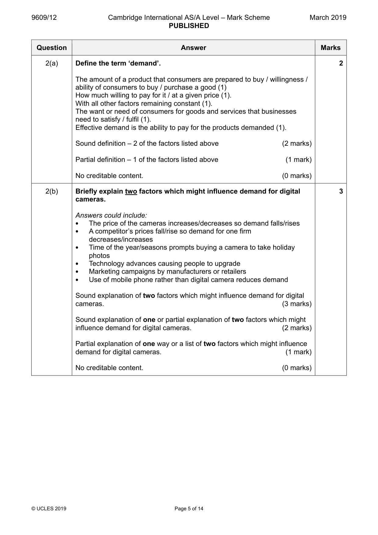 Mark scheme, page 5 of 14