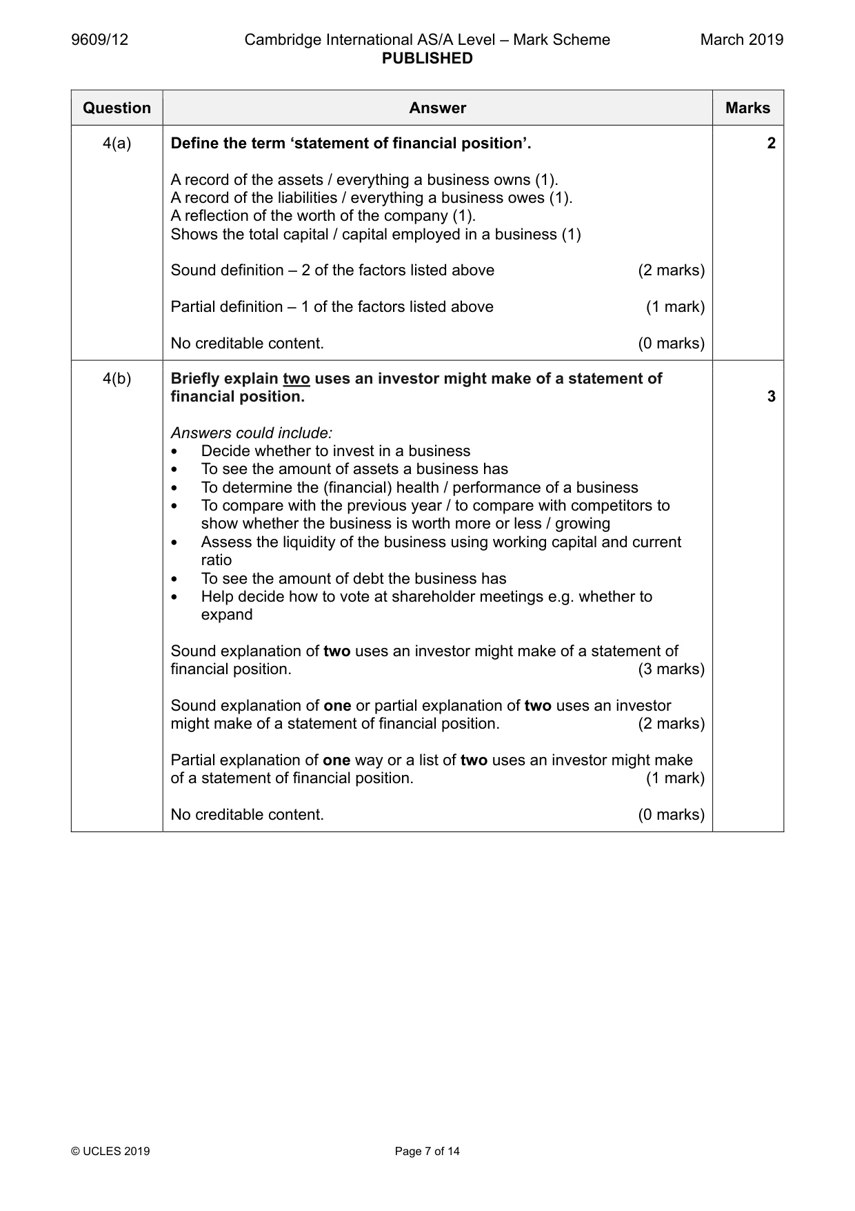 Mark scheme, page 7 of 14