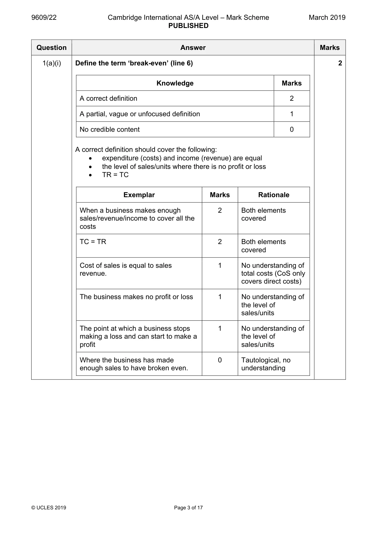 Mark scheme, page 3 of 17
