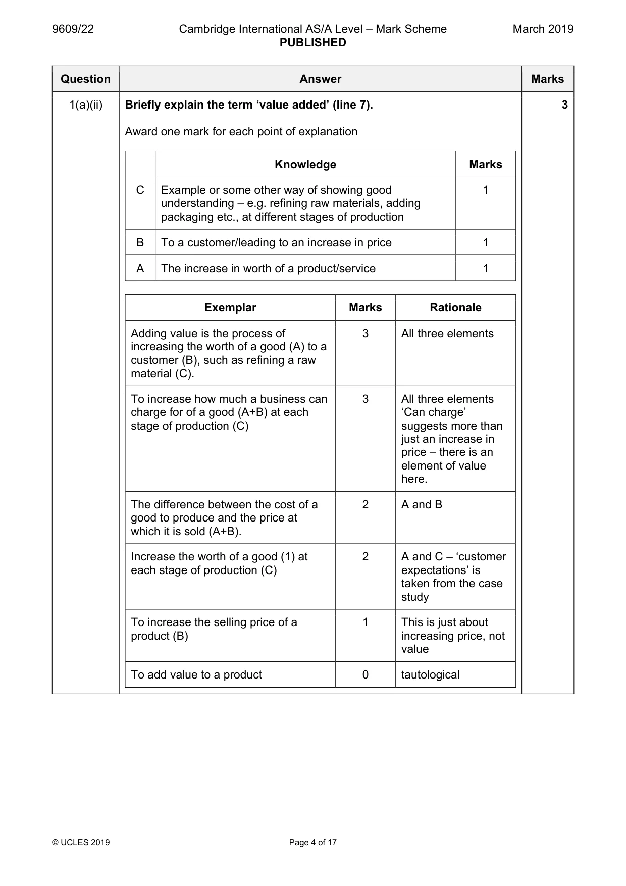 Mark scheme, page 4 of 17