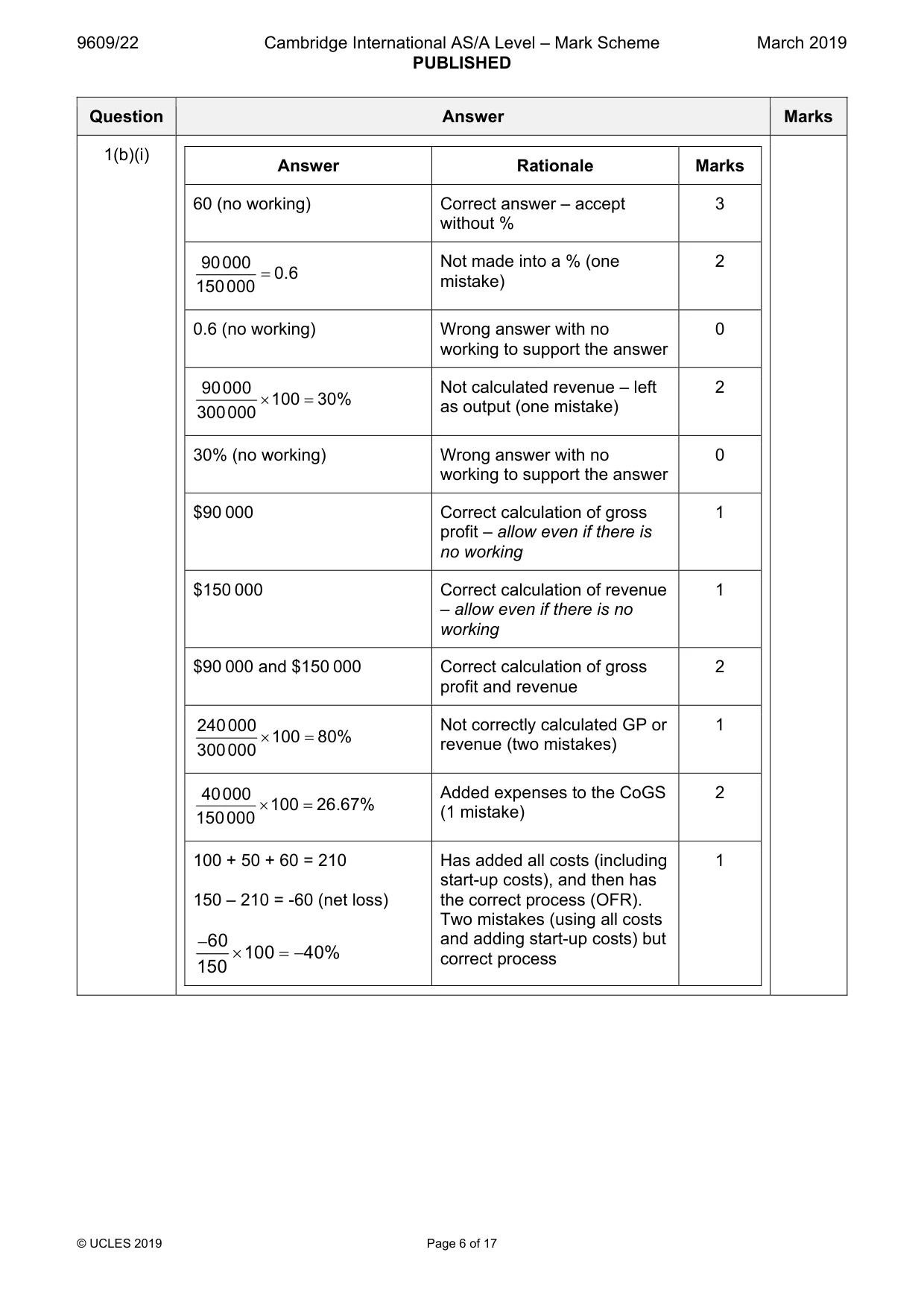 Mark scheme, page 6 of 17