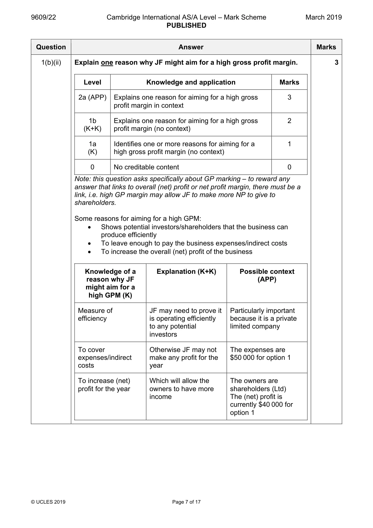 Mark scheme, page 7 of 17
