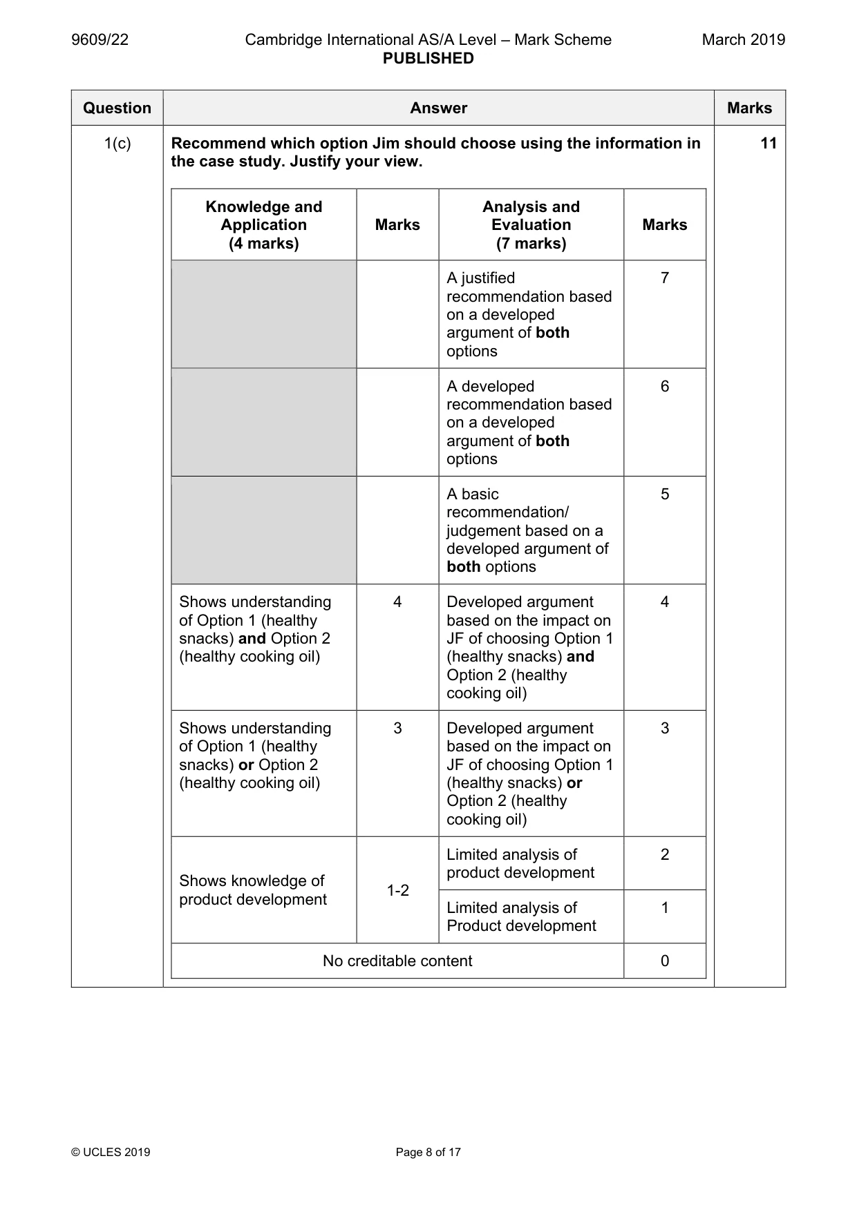 Mark scheme, page 8 of 17