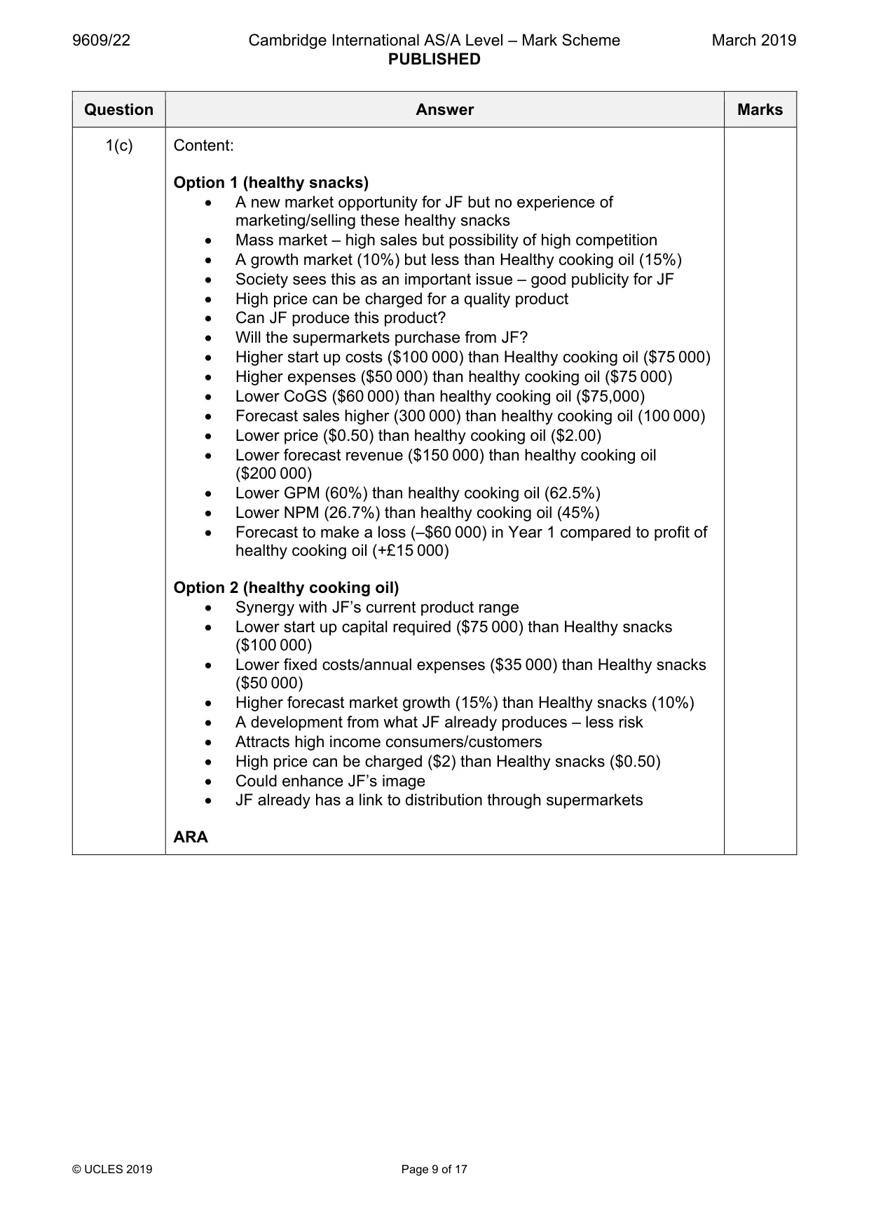Mark scheme, page 9 of 17