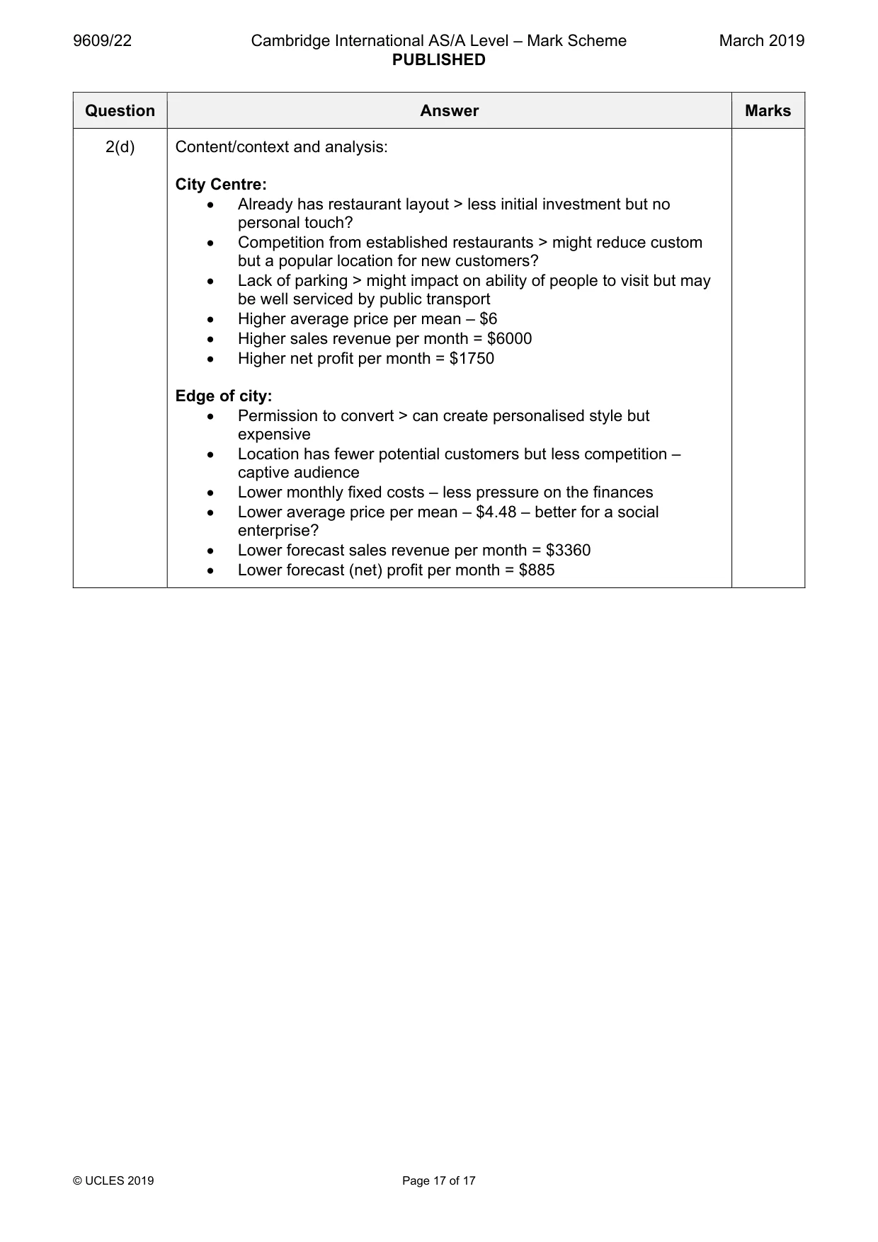 Mark scheme, page 17 of 17