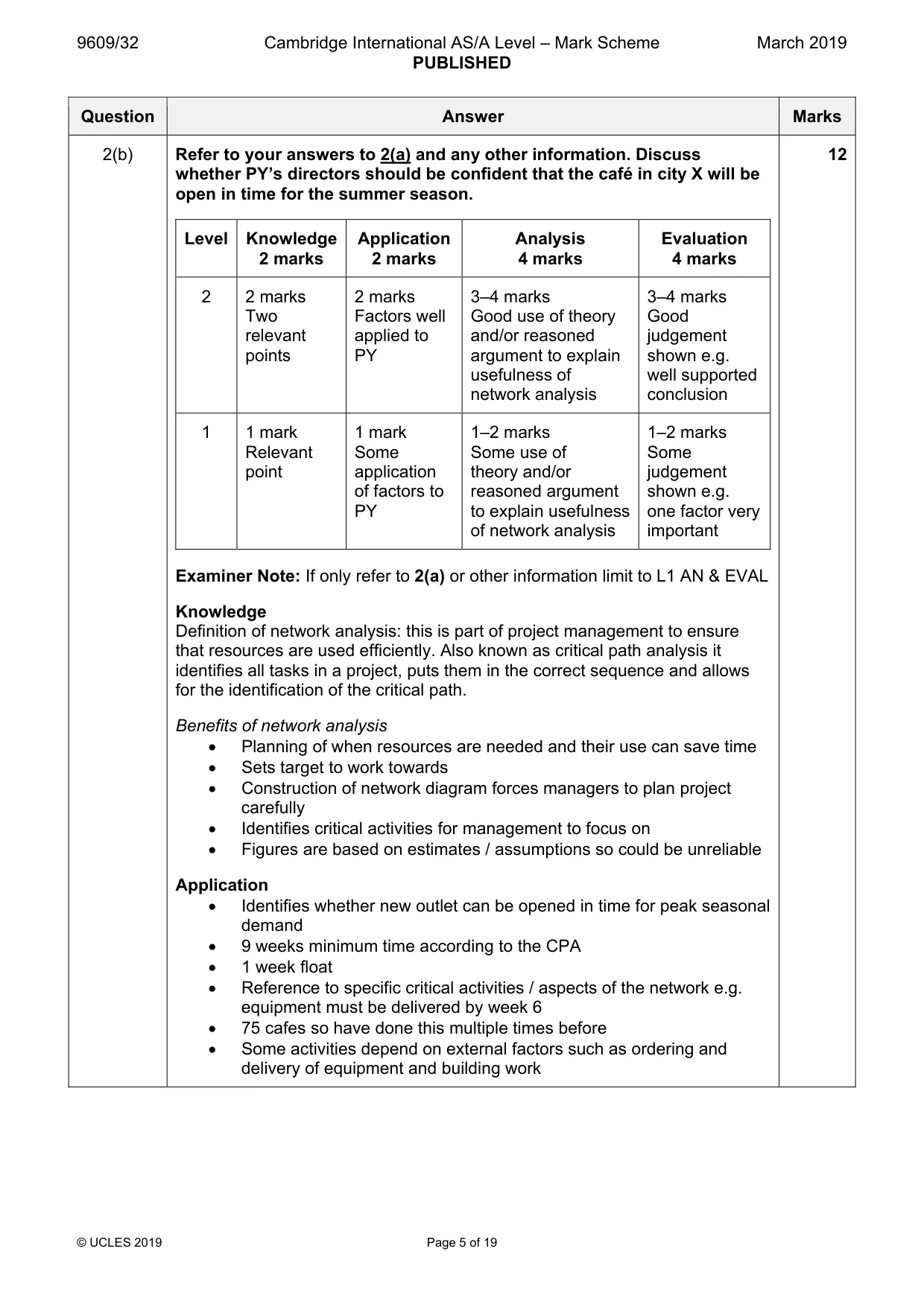 Mark scheme, page 5 of 19