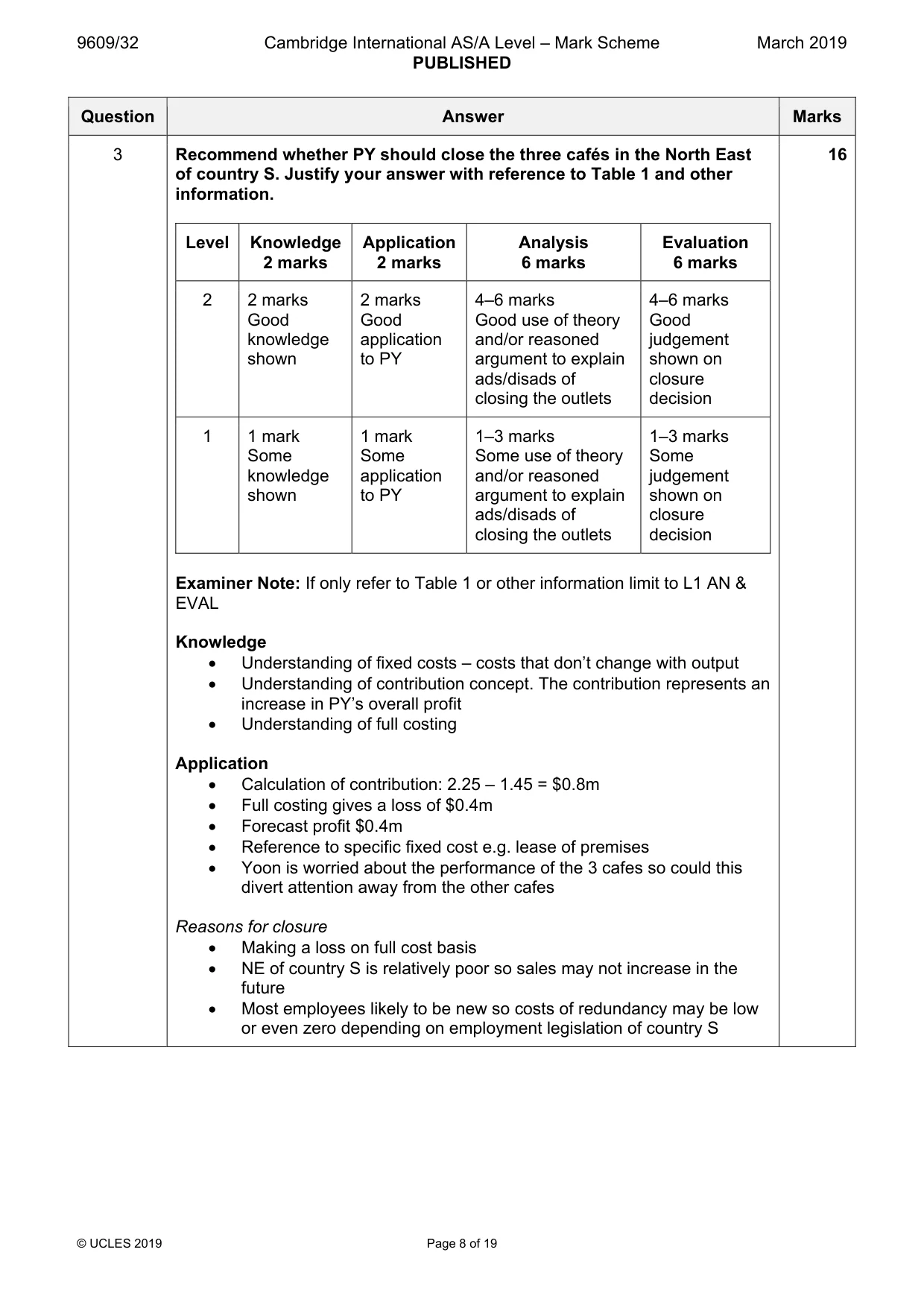 Mark scheme, page 8 of 19