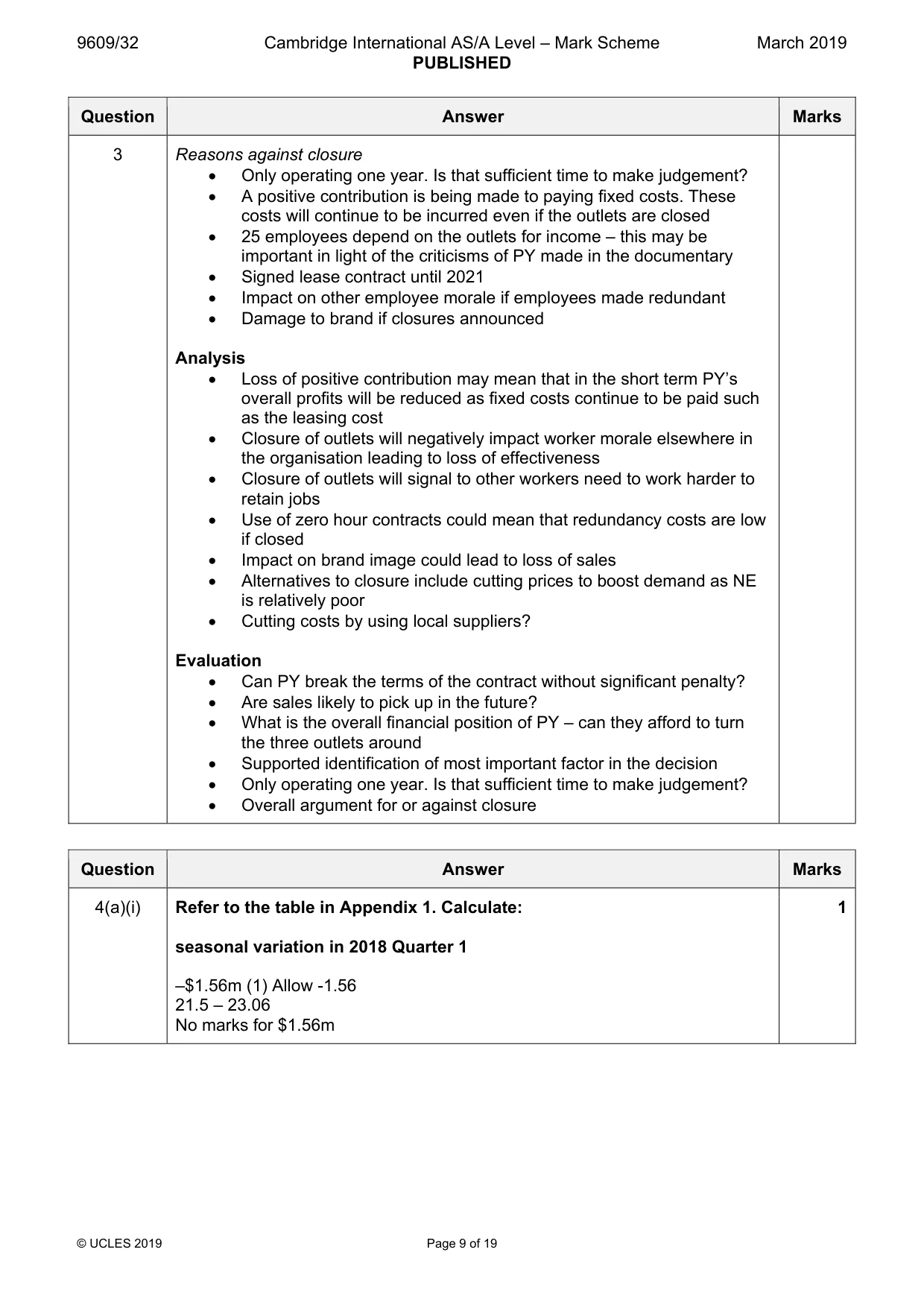 Mark scheme, page 9 of 19
