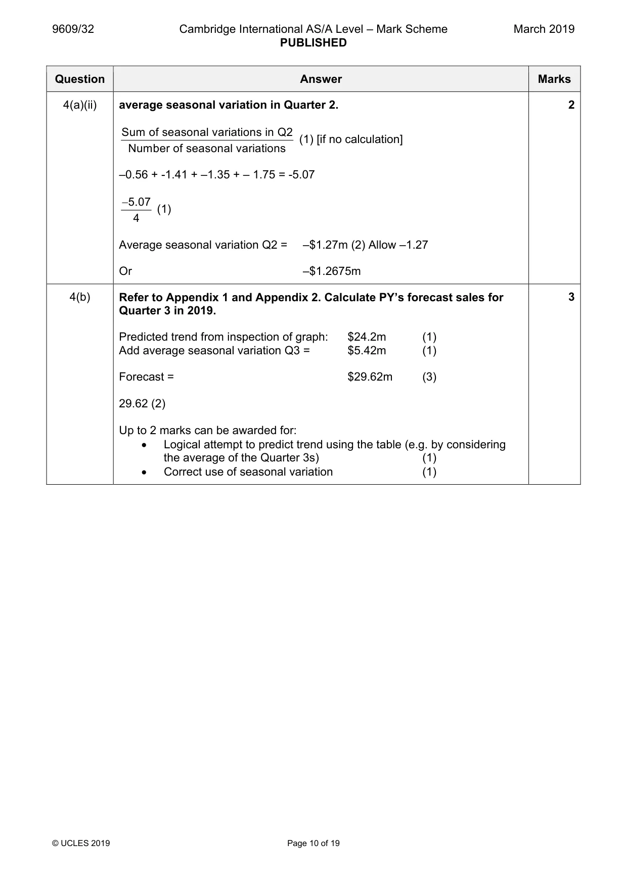Mark scheme, page 10 of 19