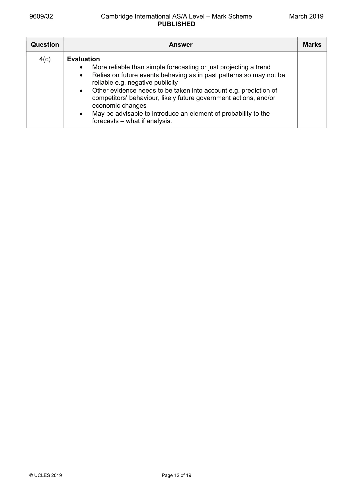 Mark scheme, page 12 of 19