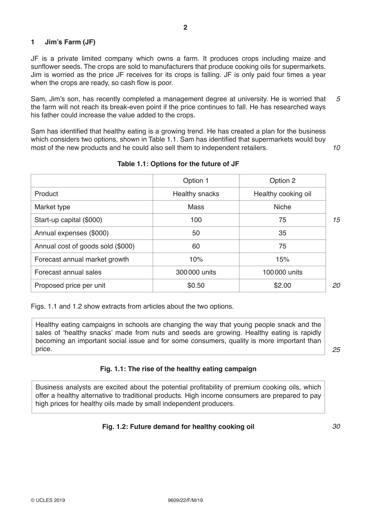 Cambridge A Level Business (for first examination in 2016) 9609 2019 Feb/March Paper 2 · Variant 2 question paper, page 2 of 8
