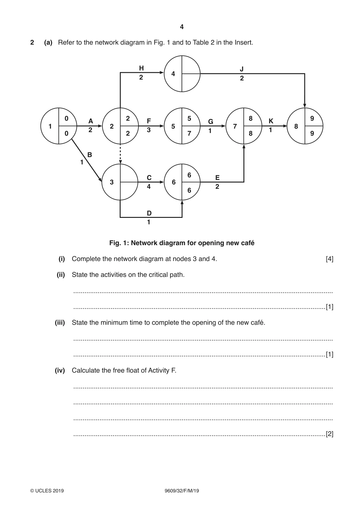 Cambridge A Level Business (for first examination in 2016) 9609 2019 Feb/March Paper 3 · Variant 2 question paper, page 4 of 20