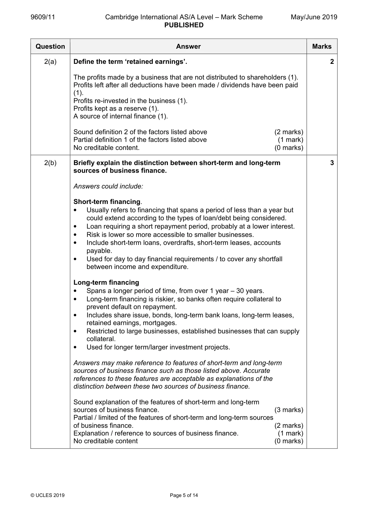Mark scheme, page 5 of 14