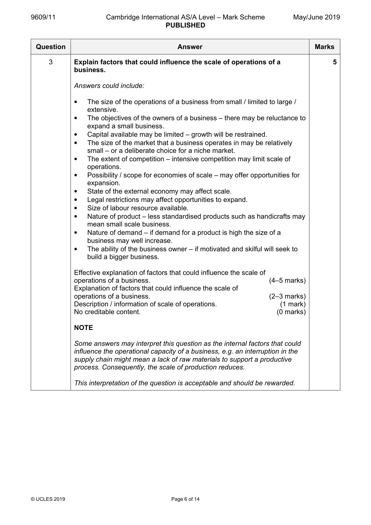 Mark scheme, page 6 of 14