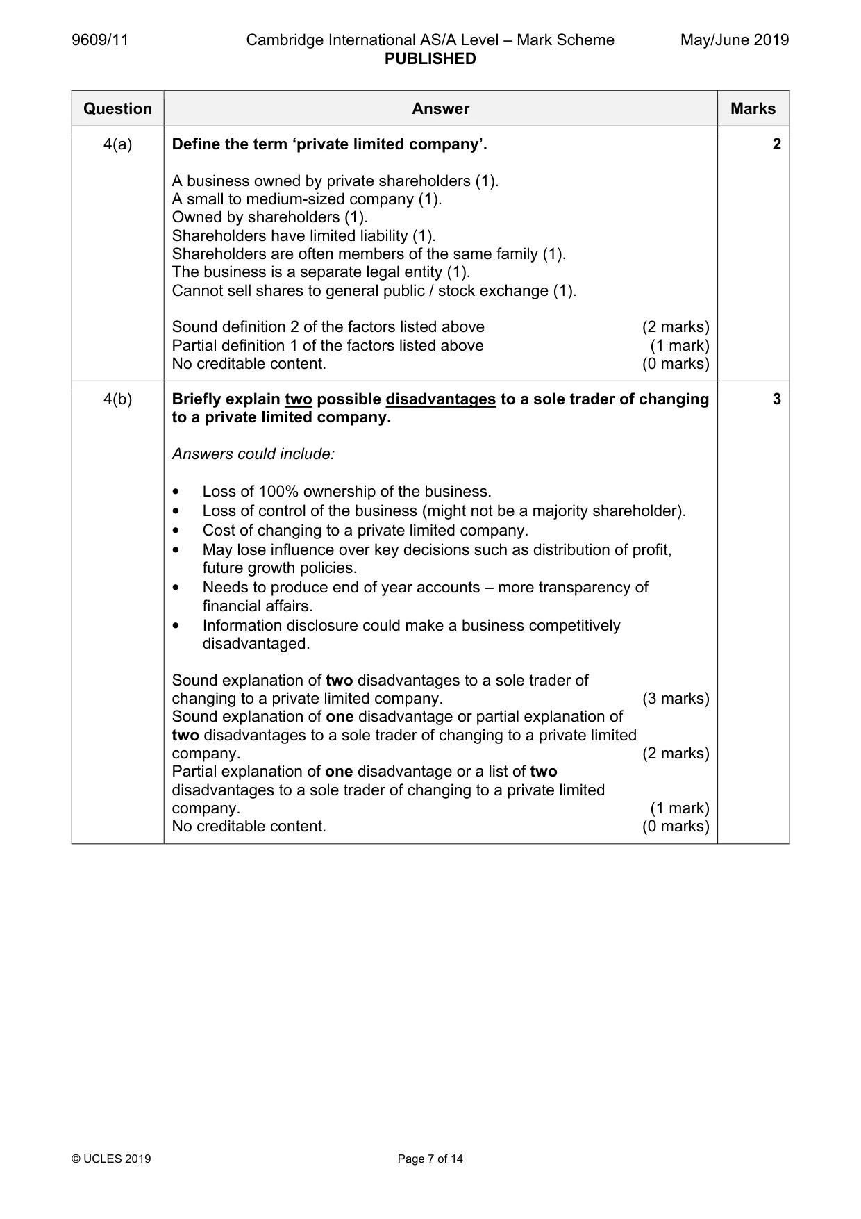 Mark scheme, page 7 of 14