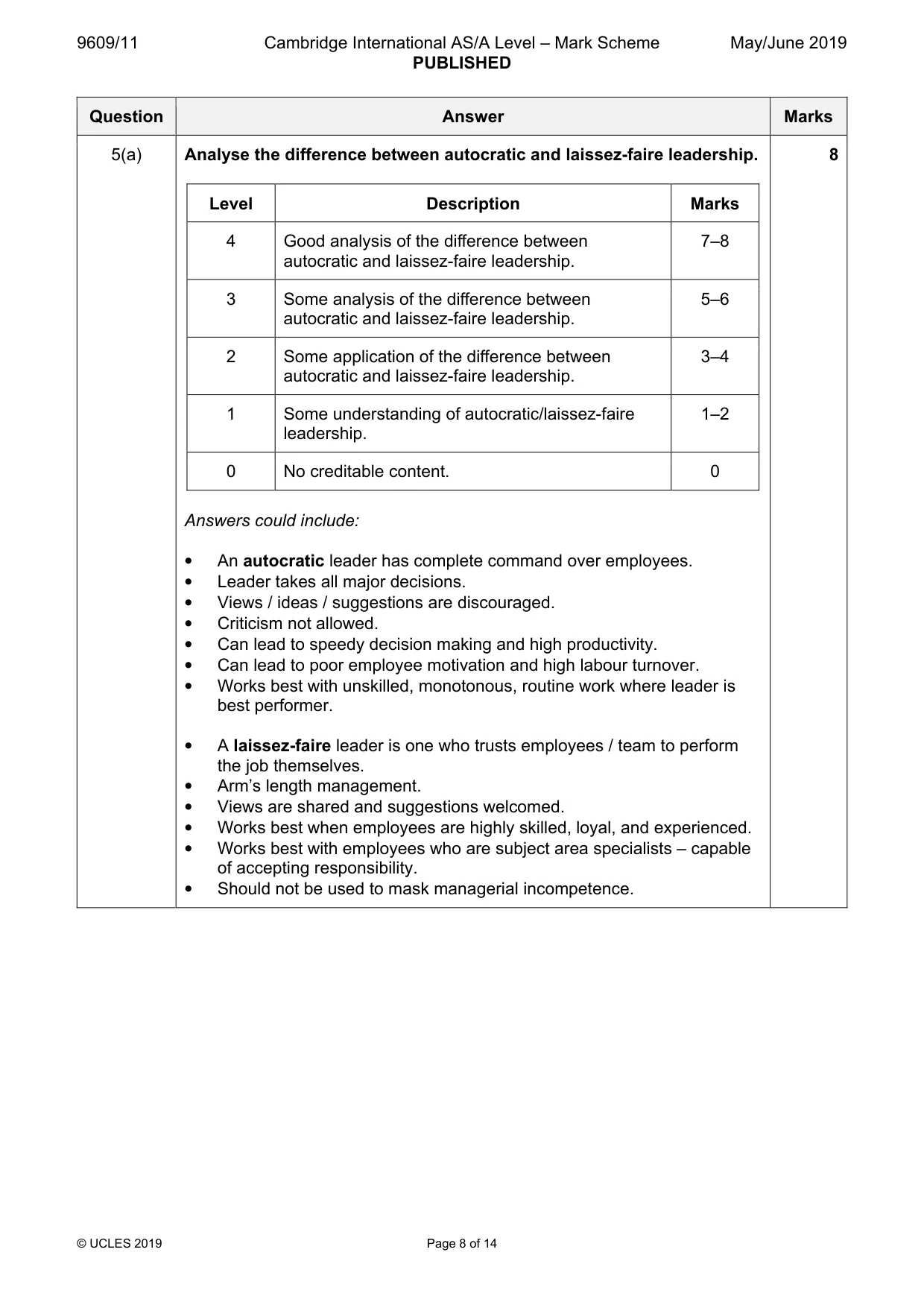 Mark scheme, page 8 of 14