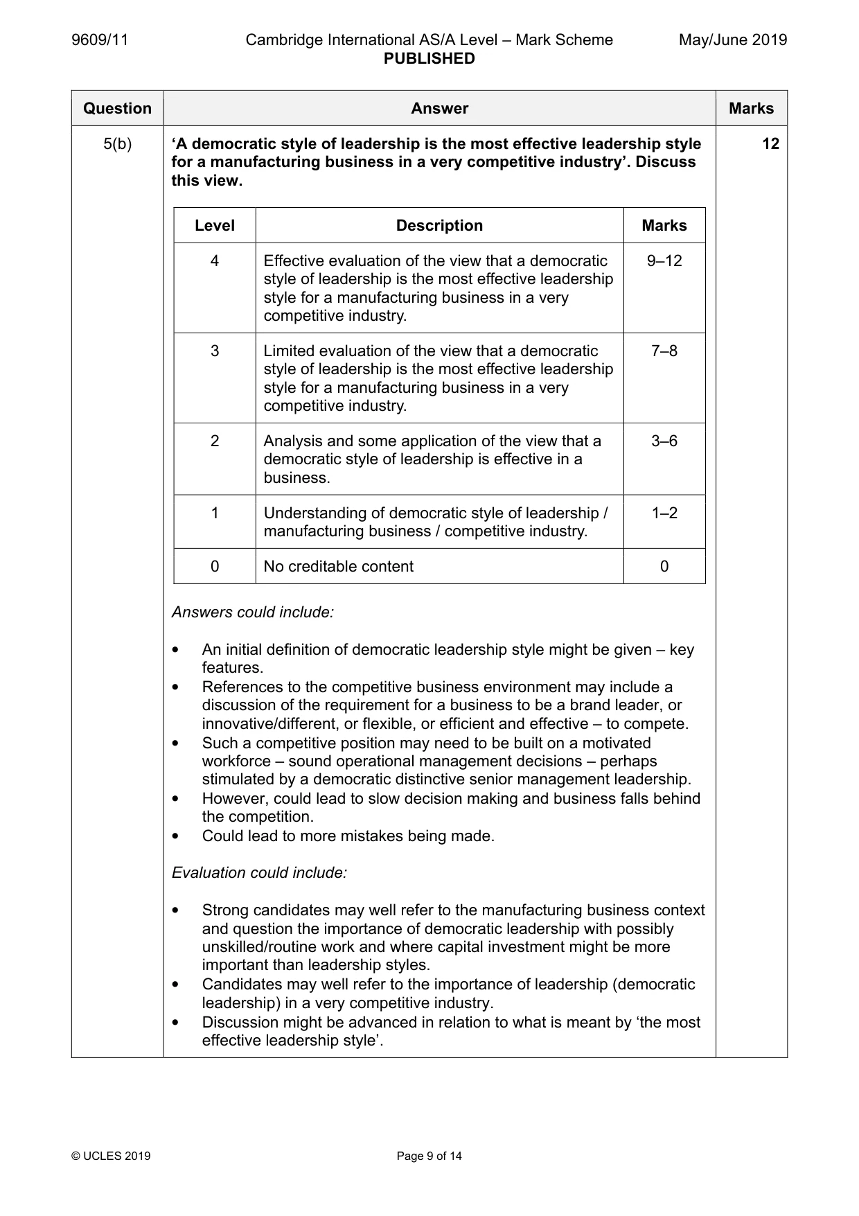 Mark scheme, page 9 of 14
