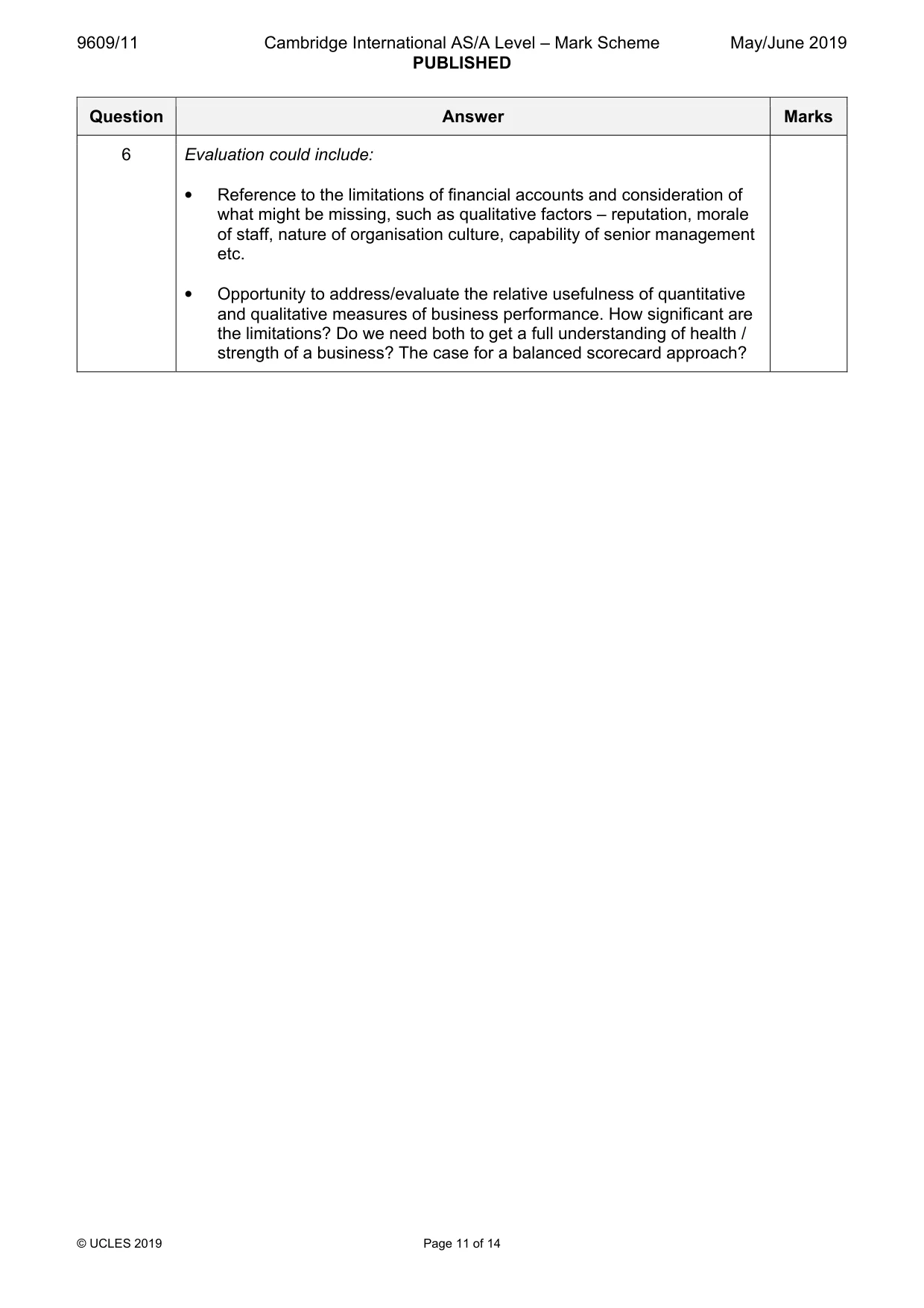 Mark scheme, page 11 of 14